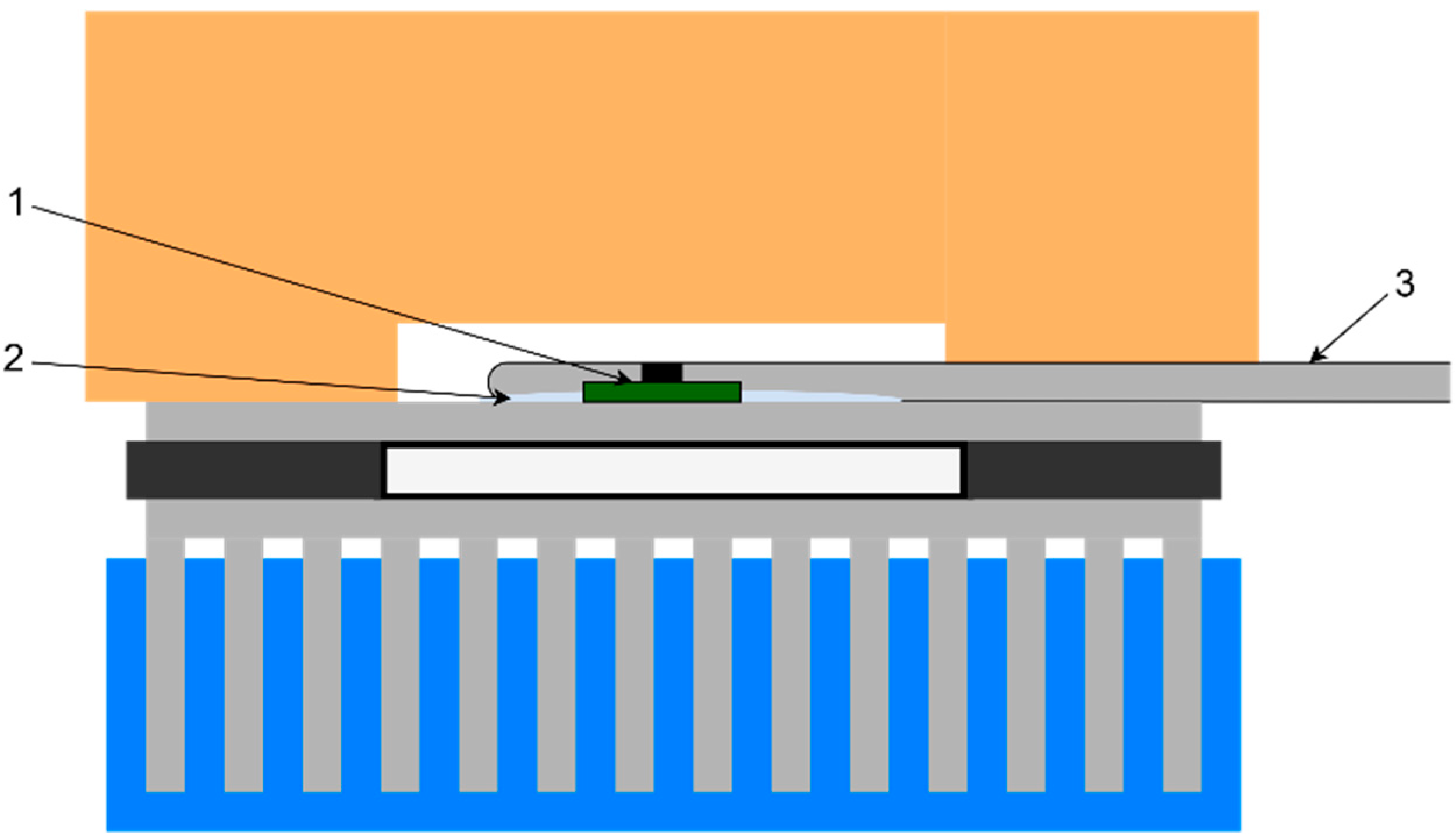 Sensors 22 08525 g005 Sensors 22 08525 g005