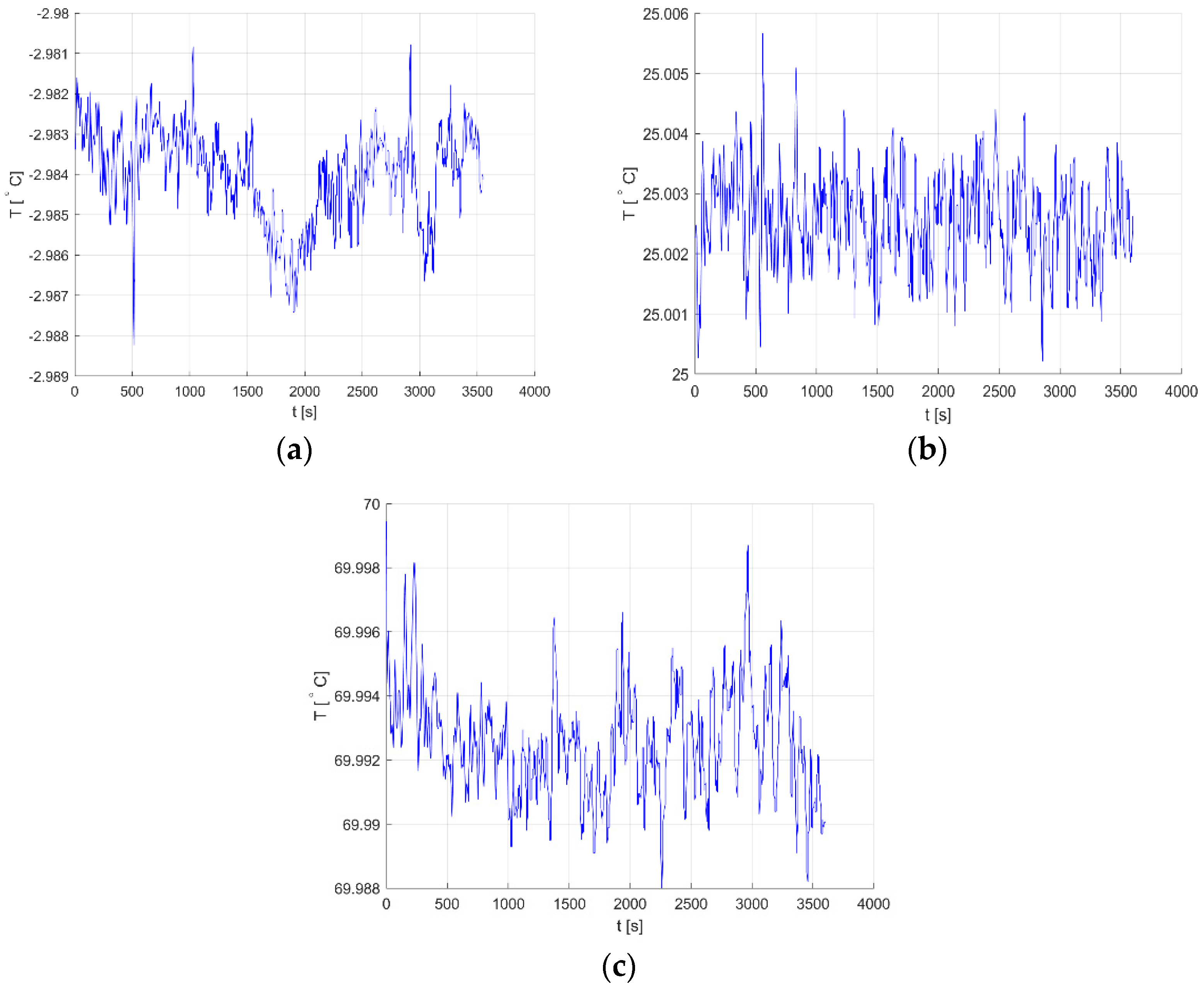 Sensors 22 08525 g013 Sensors 22 08525 g013
