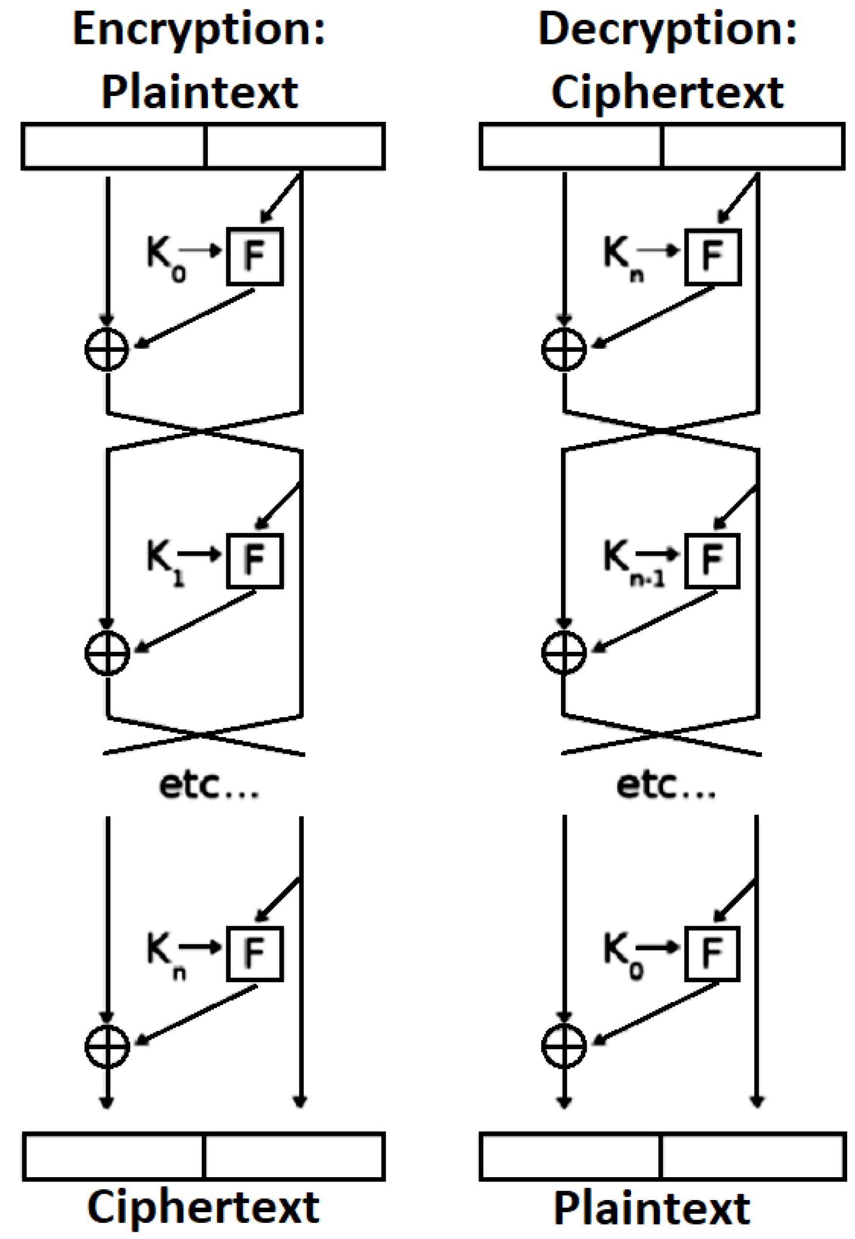 Sensors 22 08527 g001 Sensors 22 08527 g001