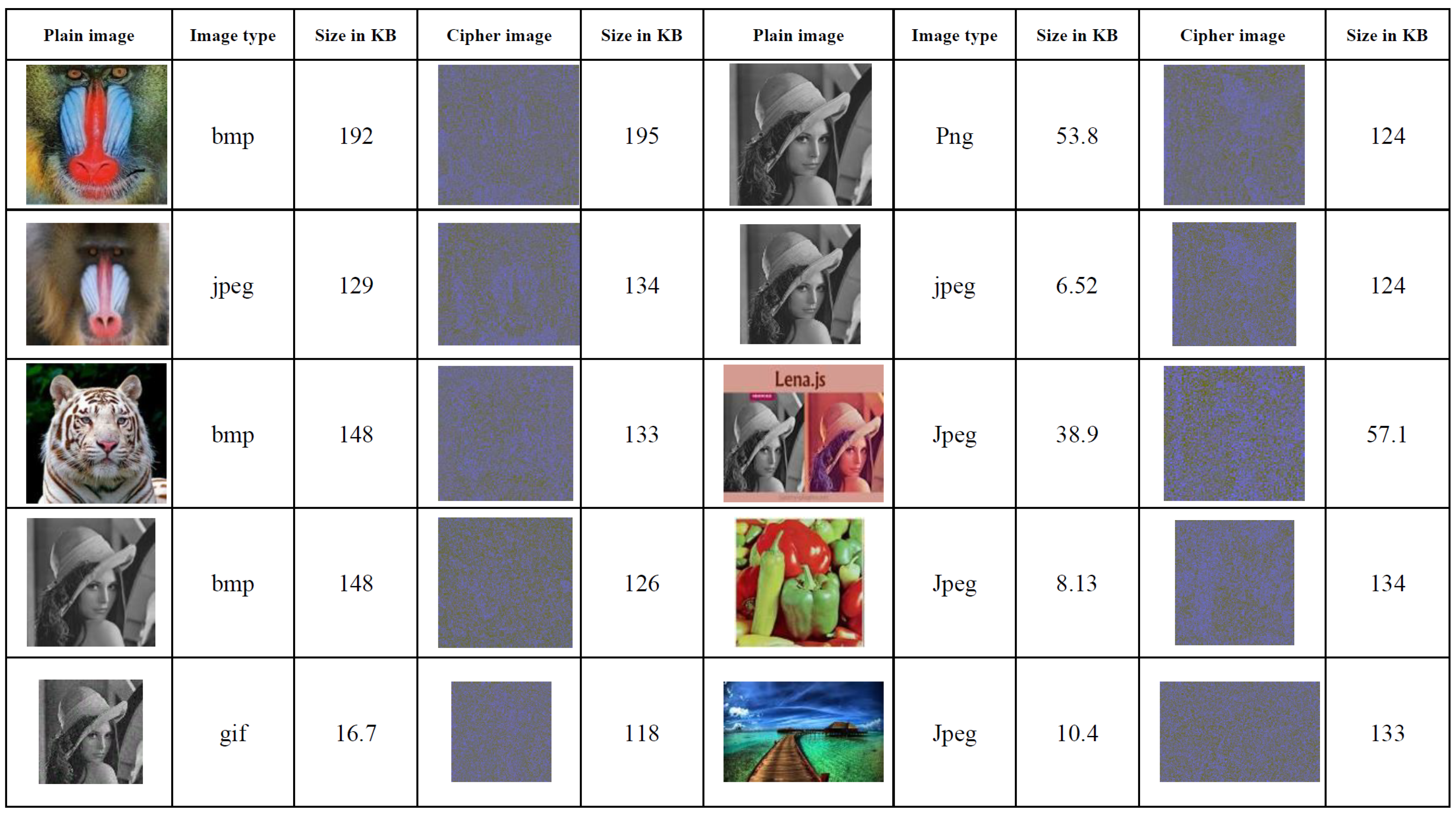 Sensors 22 08527 g003 Sensors 22 08527 g003
