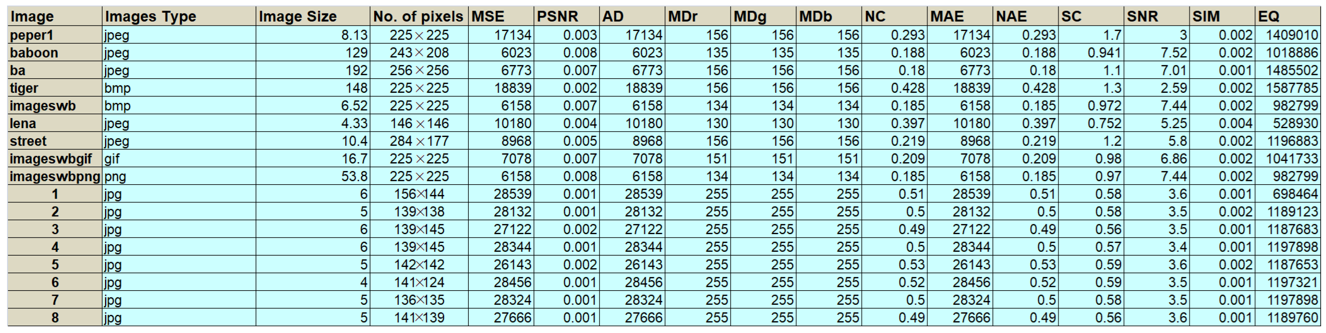 Sensors 22 08527 g008 Sensors 22 08527 g008