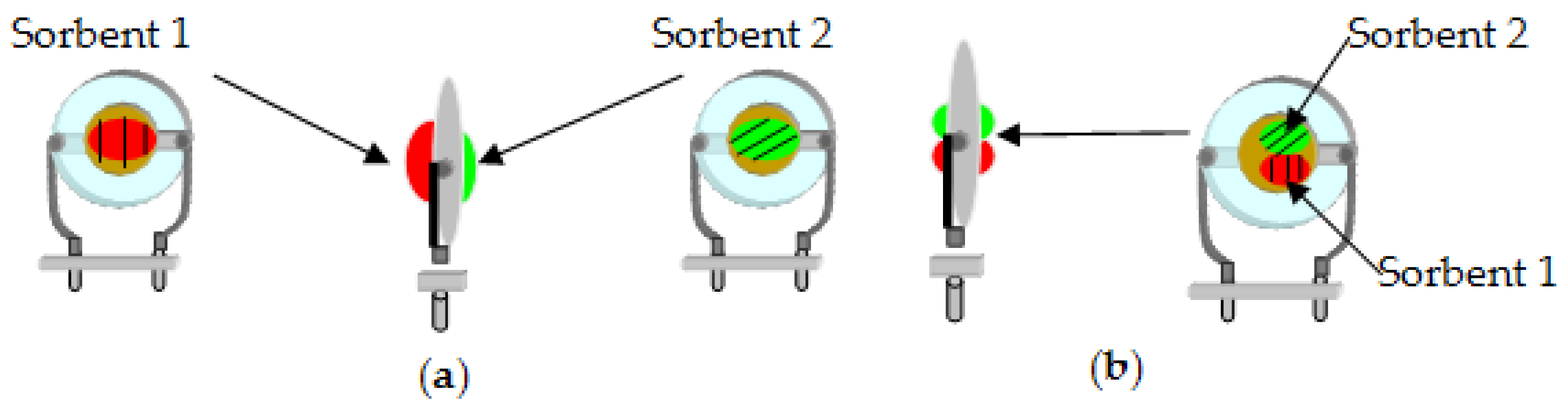 Sensors 22 08529 g001