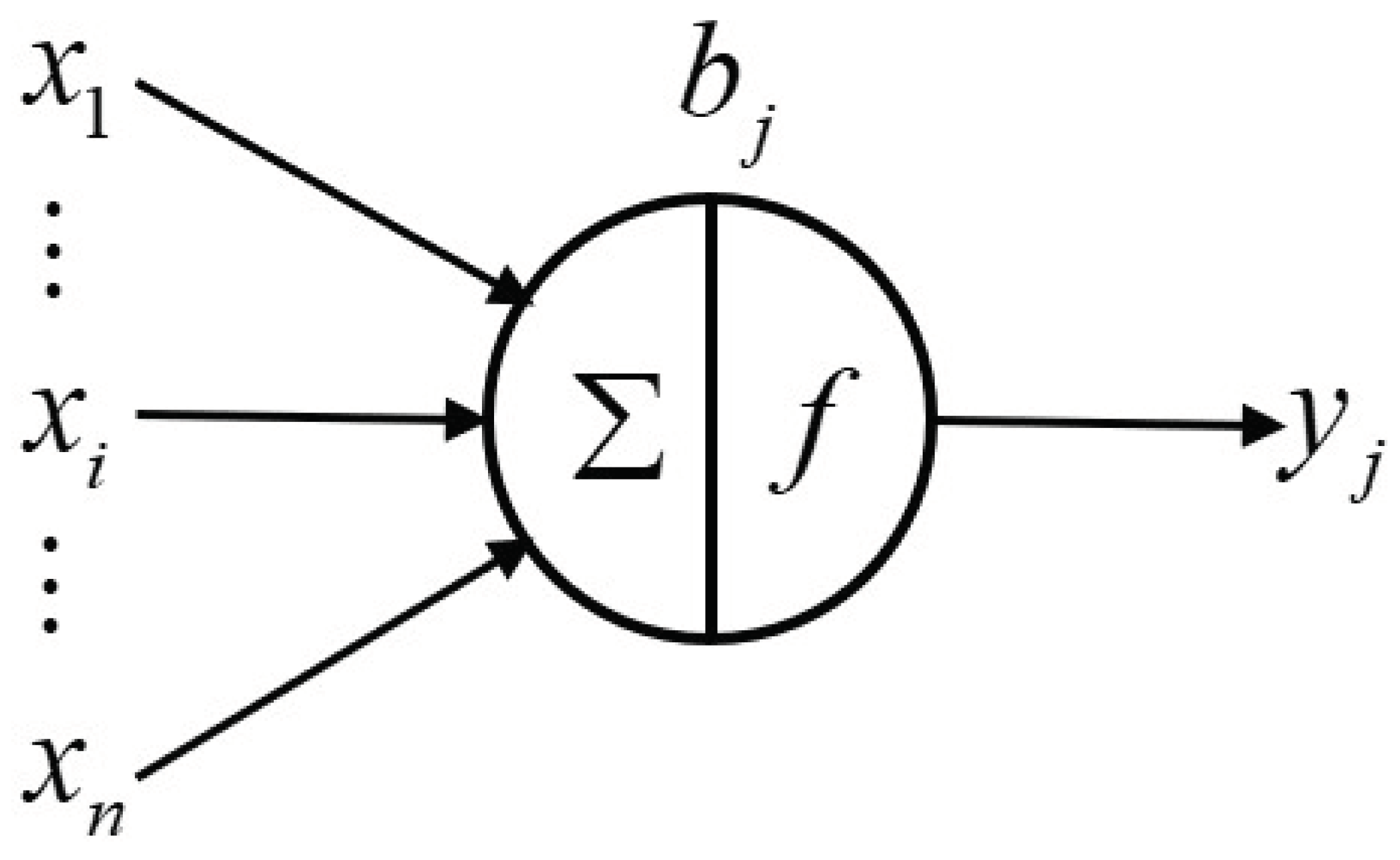 Sensors 22 08530 g004