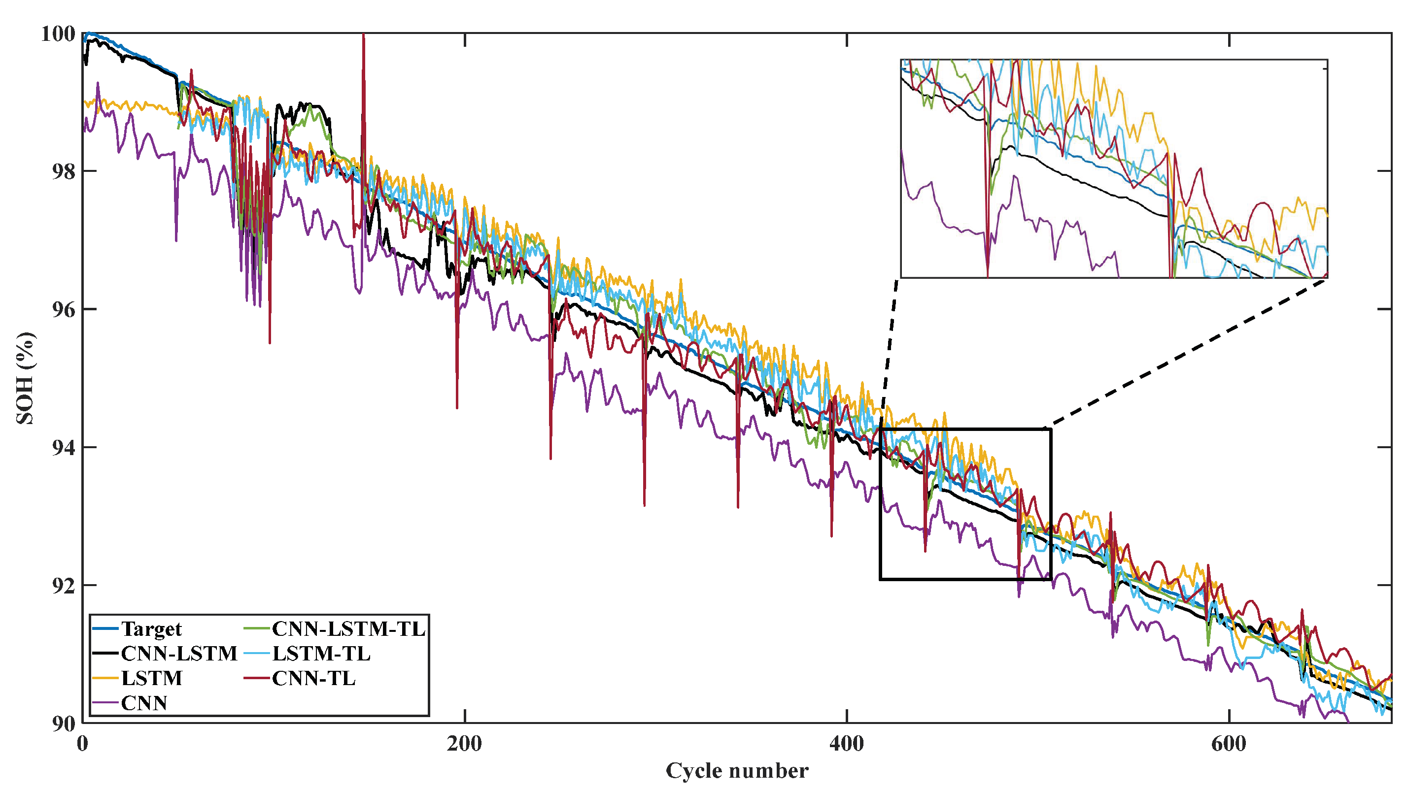 Sensors 22 08530 g012