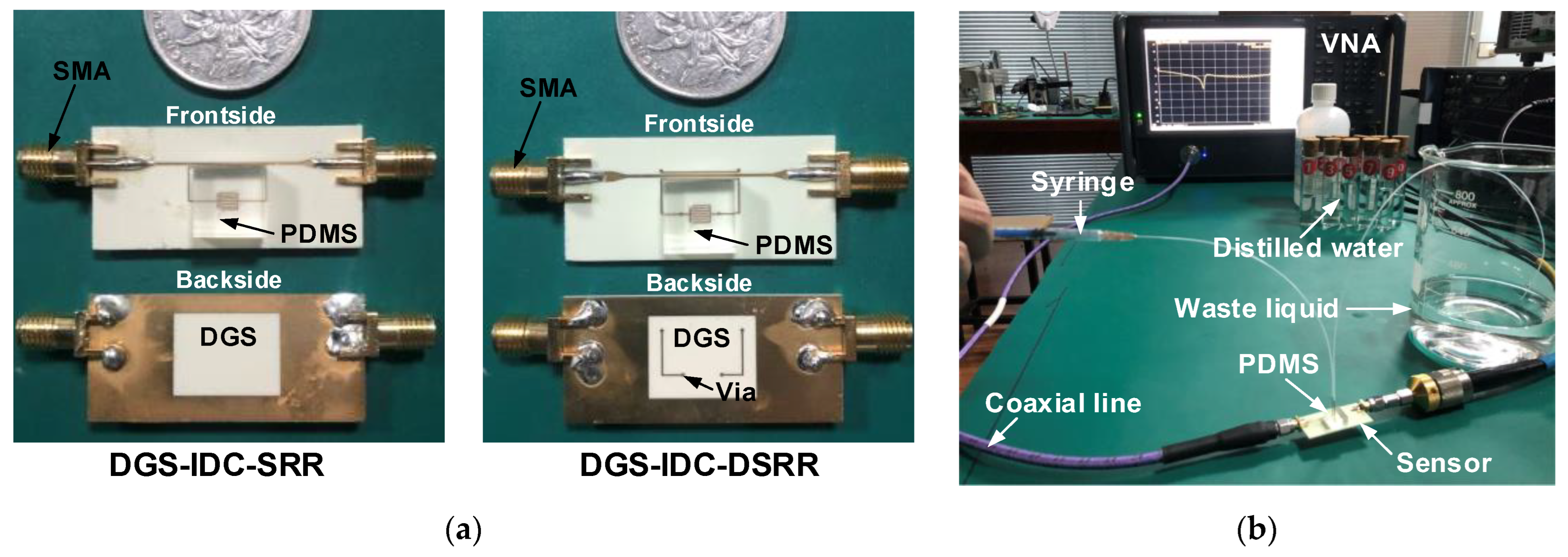 Sensors 22 08534 g008 Sensors 22 08534 g008