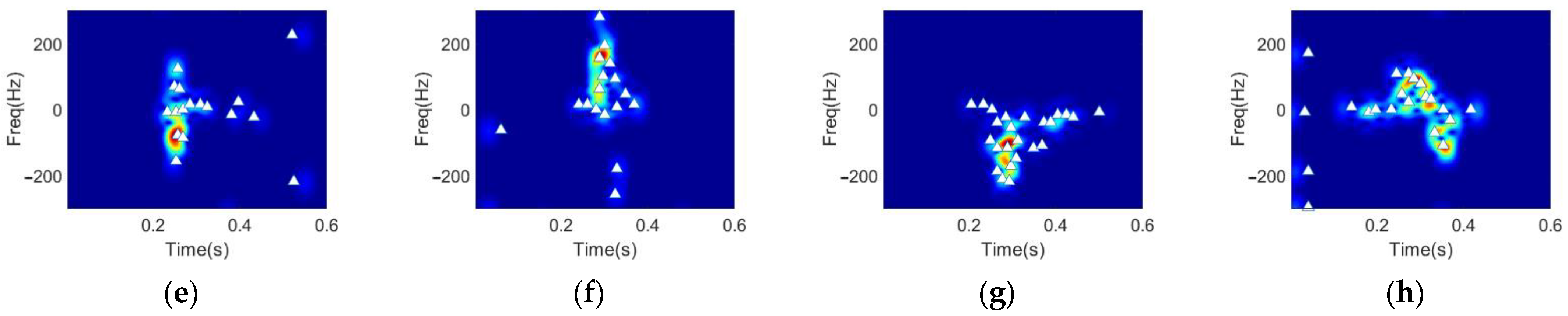 Sensors 22 08535 g008b Sensors 22 08535 g008b