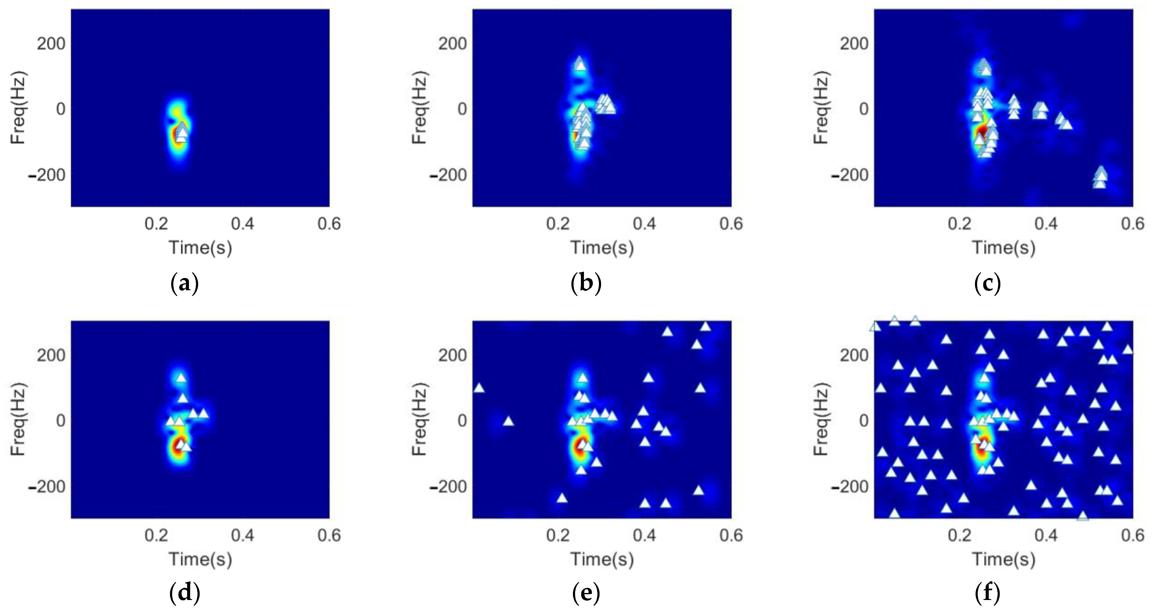 Sensors 22 08535 g011 Sensors 22 08535 g011