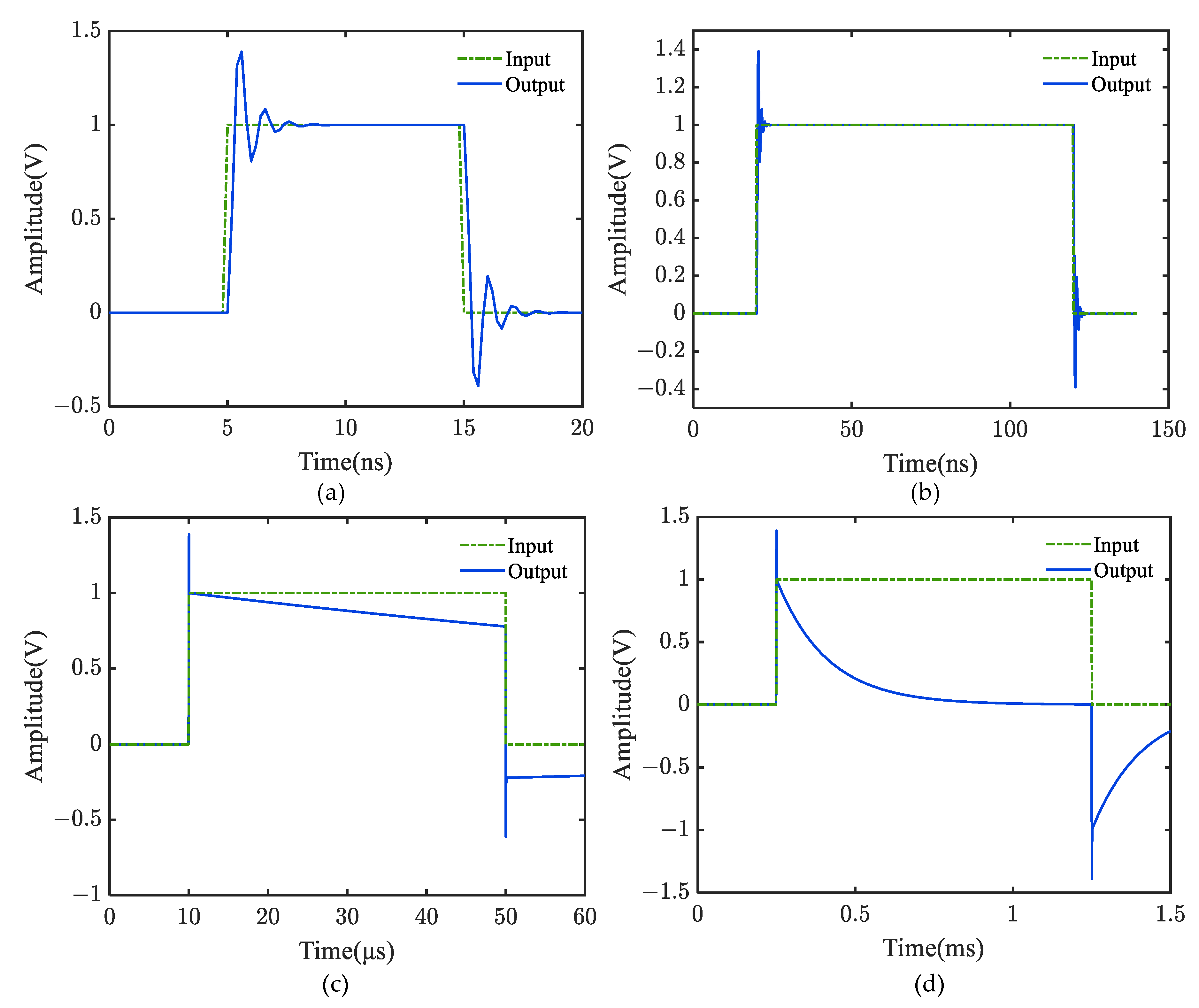 Sensors 22 08538 g003
