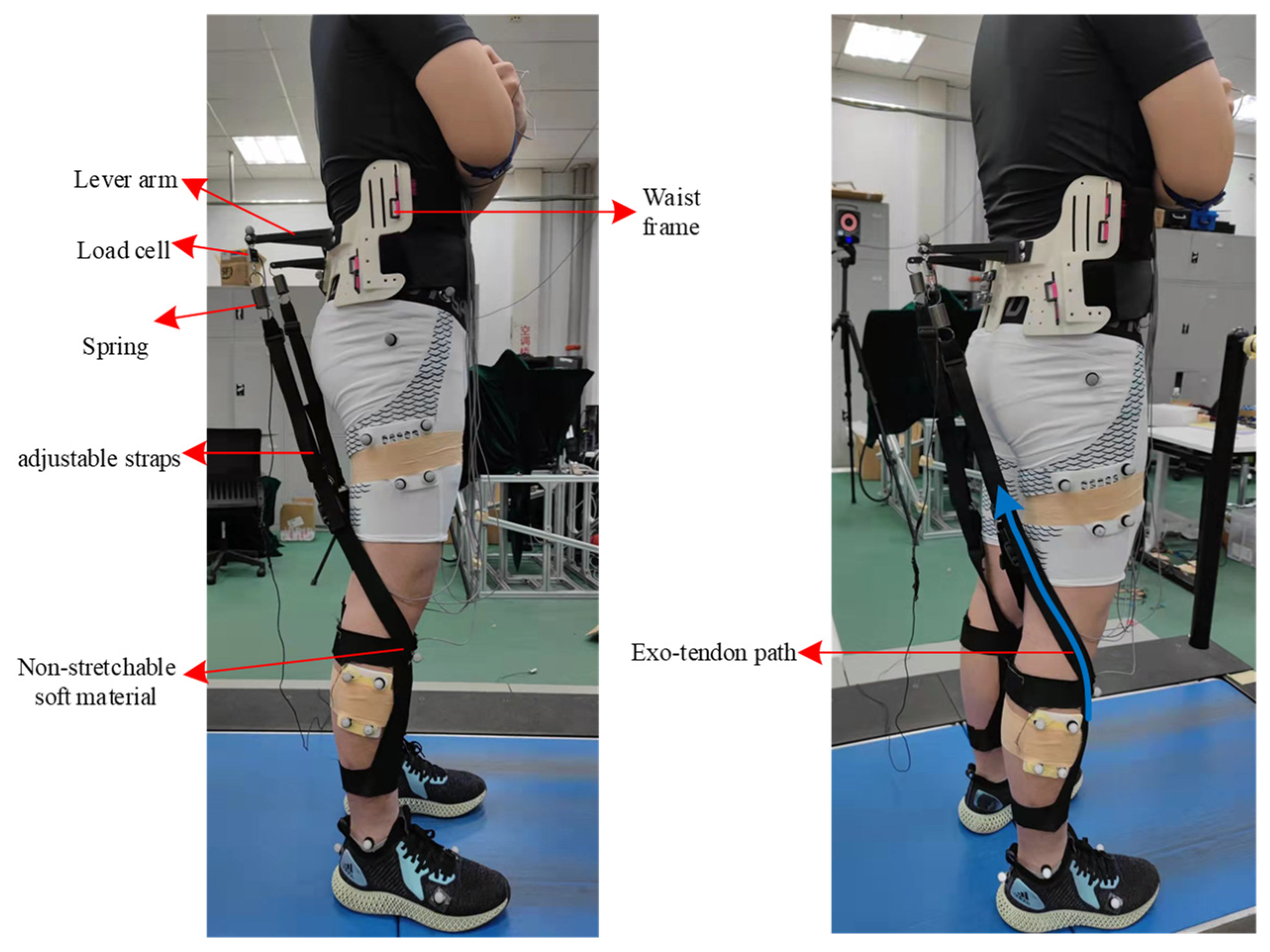 Sensors 22 08539 g003