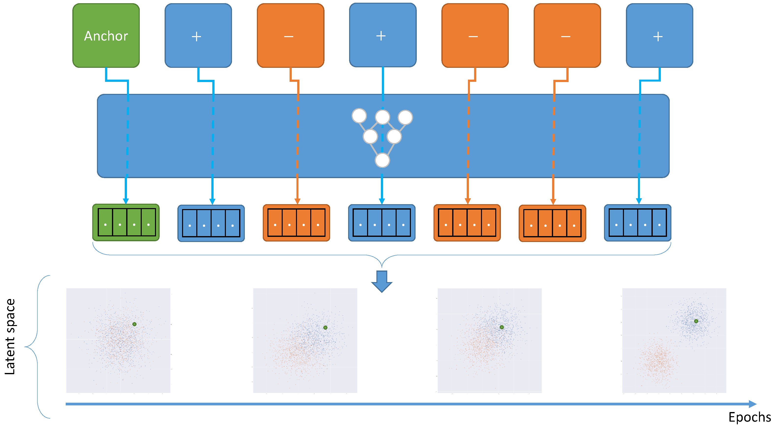 Sensors 22 08540 g006