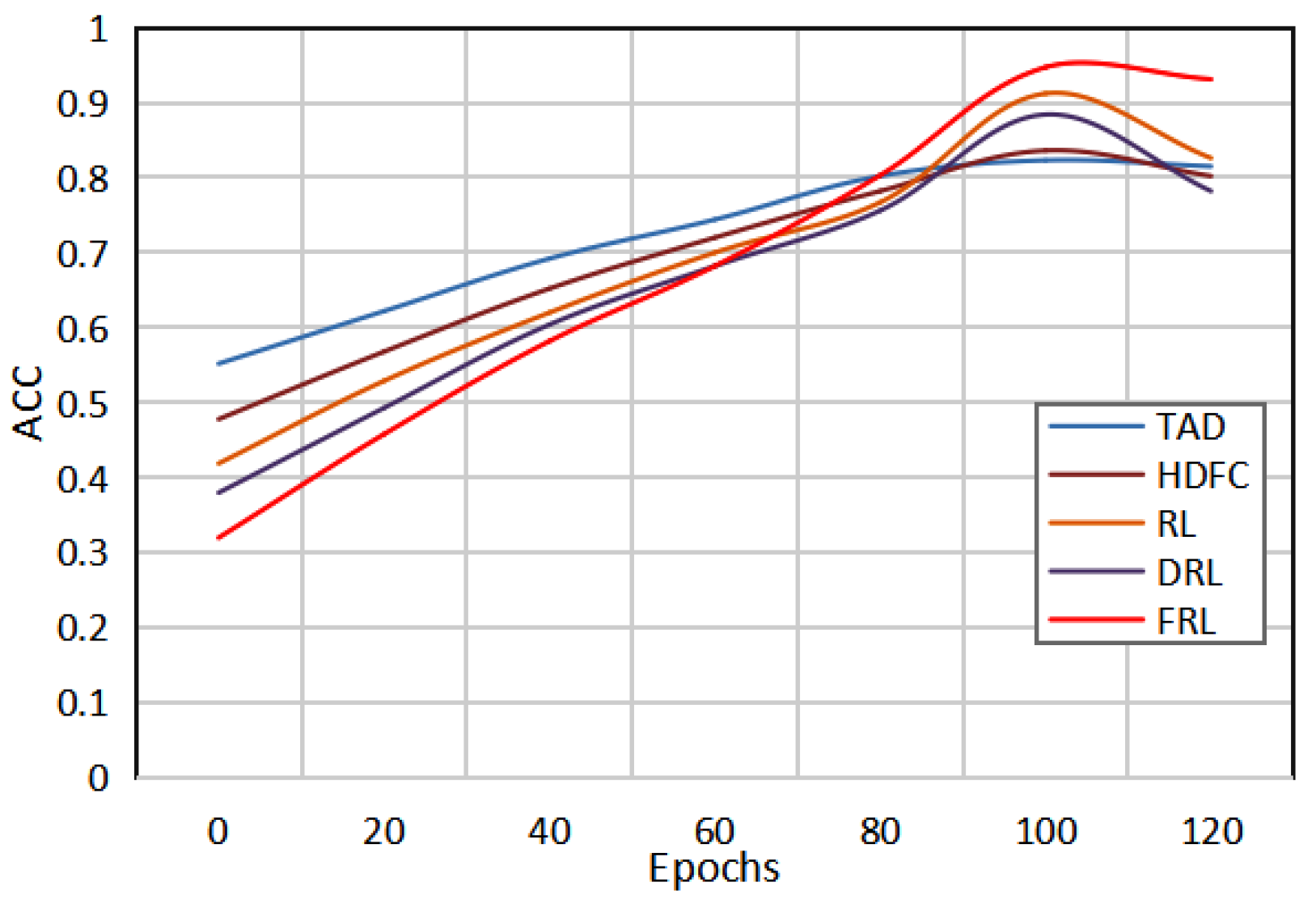 Sensors 22 08543 g002
