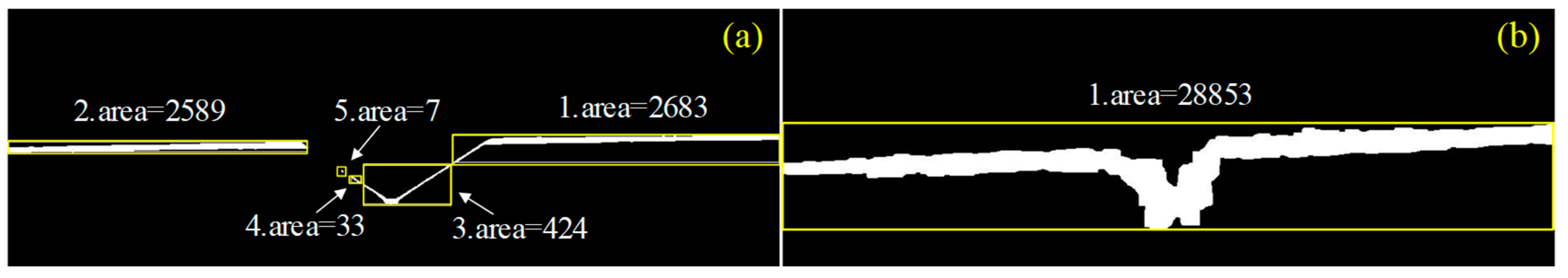 Sensors 22 08546 g001