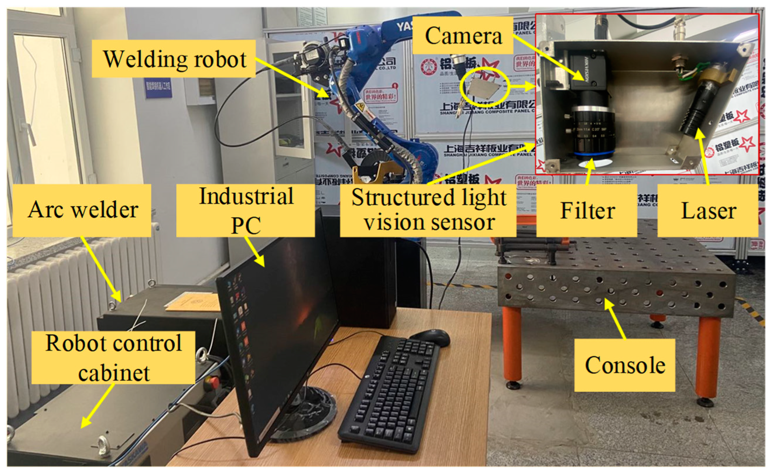Sensors 22 08546 g003