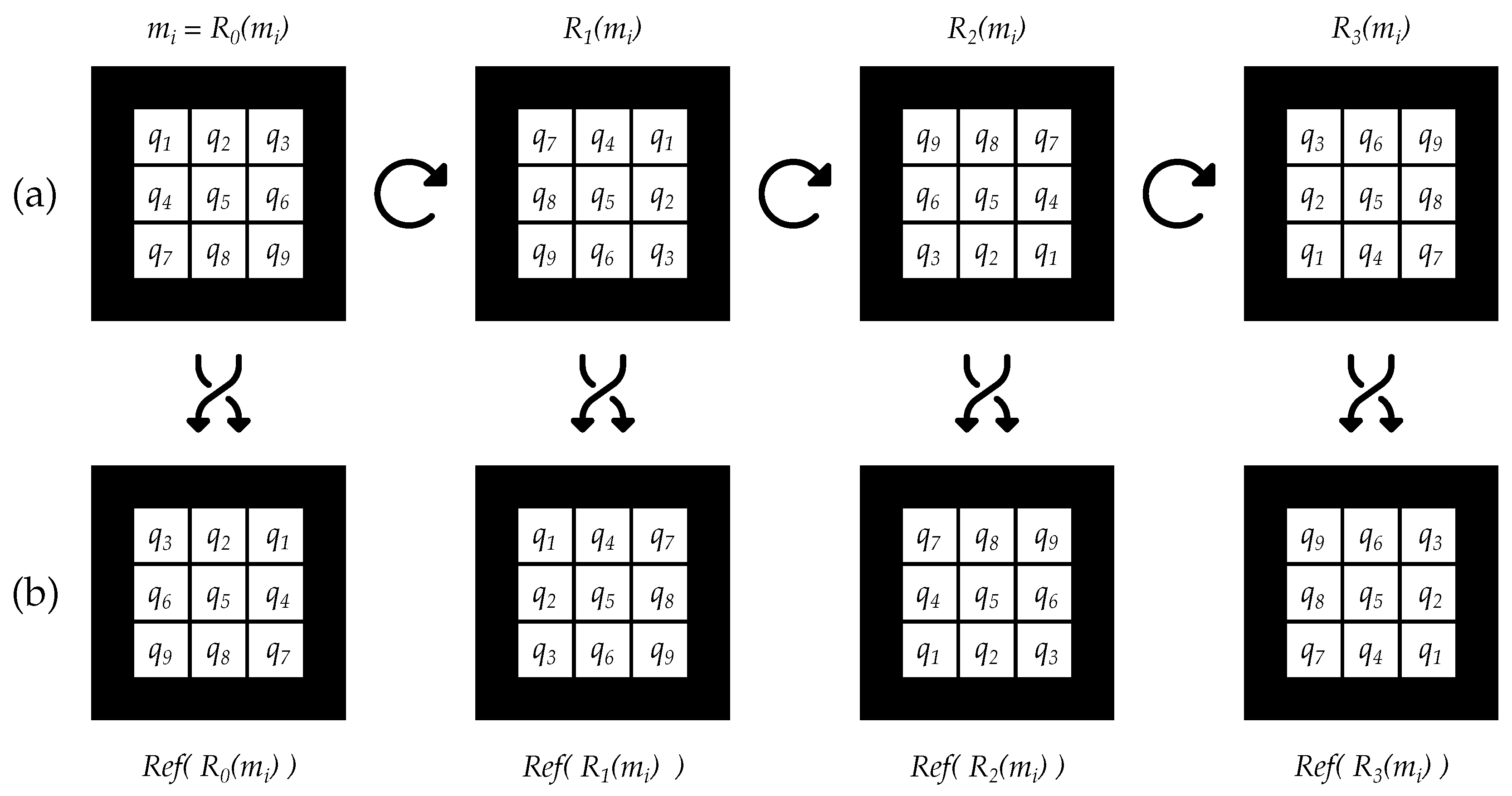 Sensors 22 08548 g002 Sensors 22 08548 g002