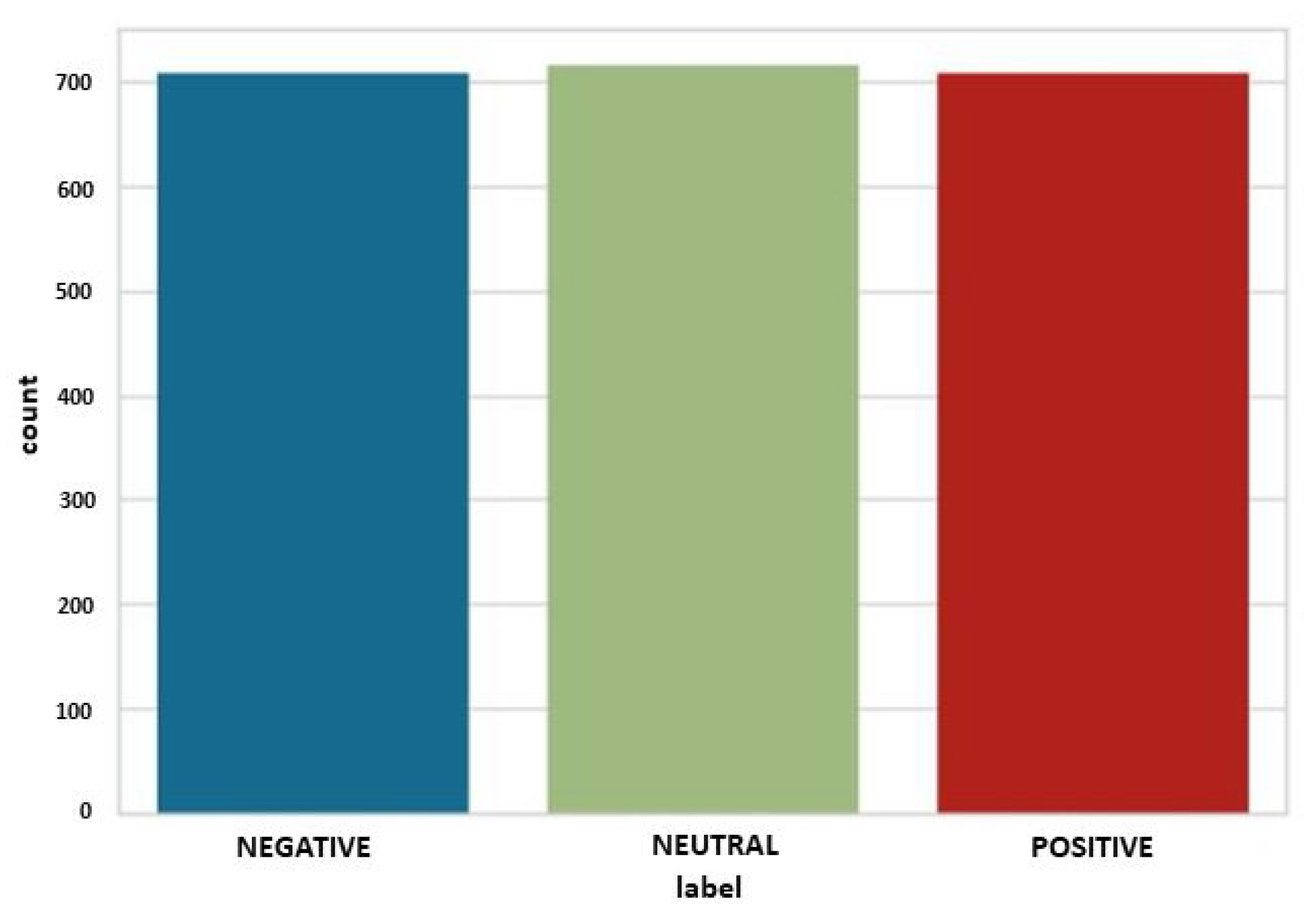 Sensors 22 08550 g002 Sensors 22 08550 g002