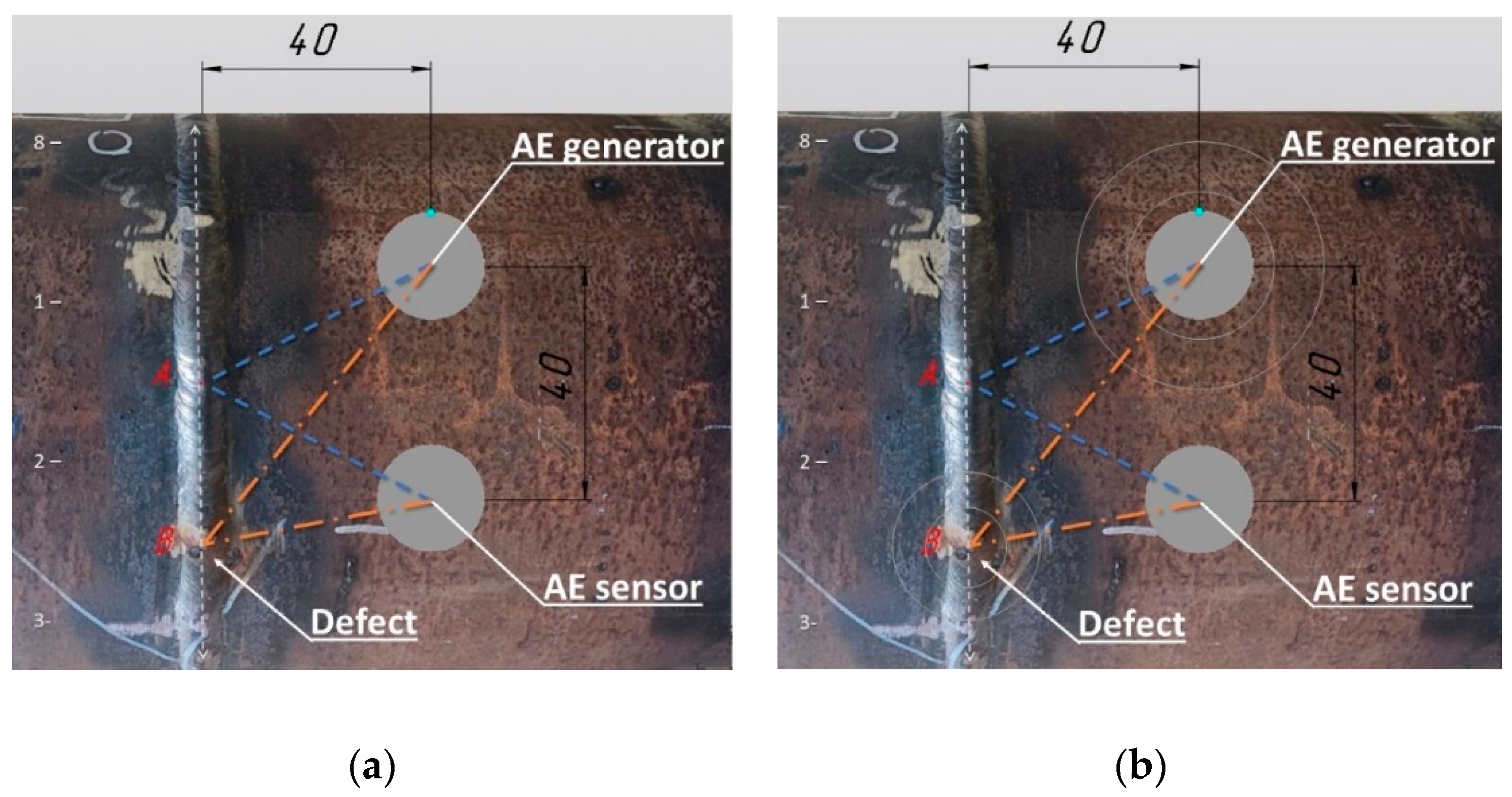 Sensors 22 08554 g005