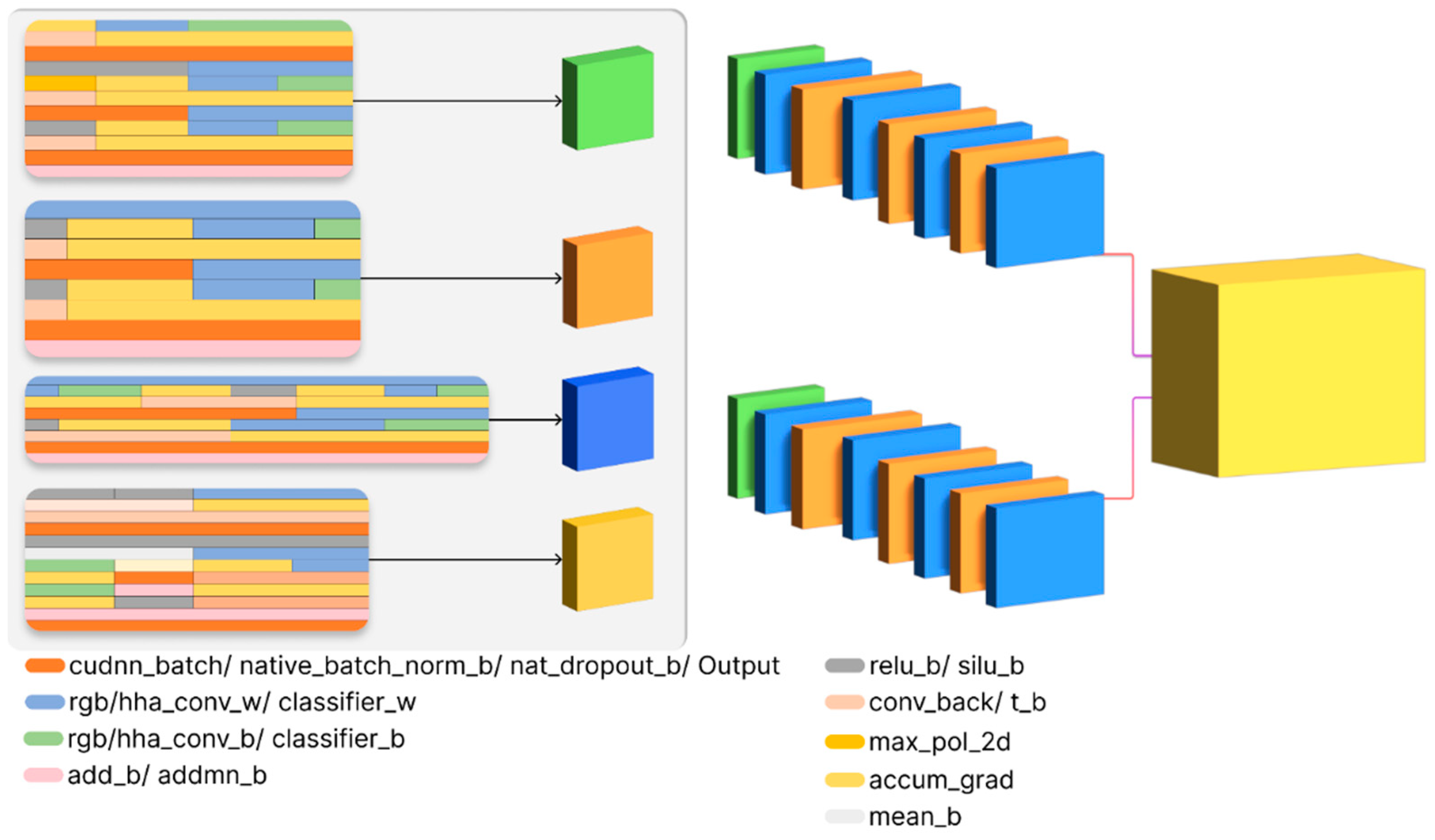 Sensors 22 08554 g010