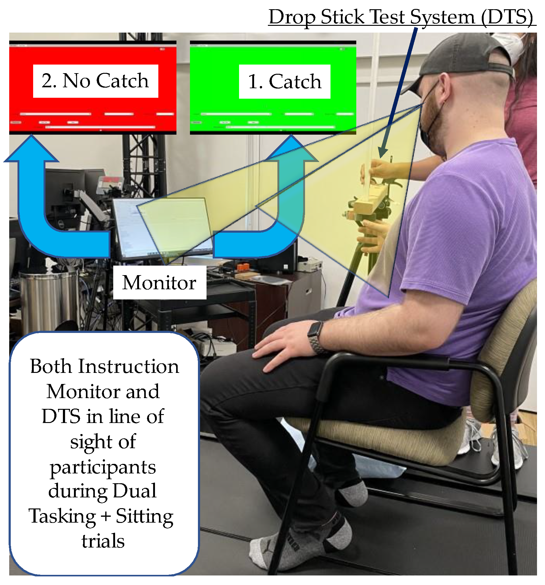 Sensors 22 08555 g003