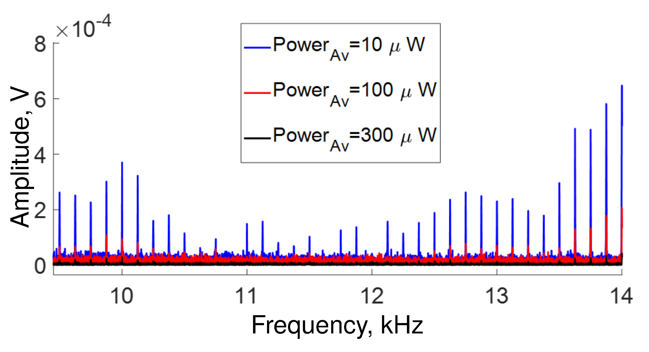 Sensors 22 08557 g006 Sensors 22 08557 g006