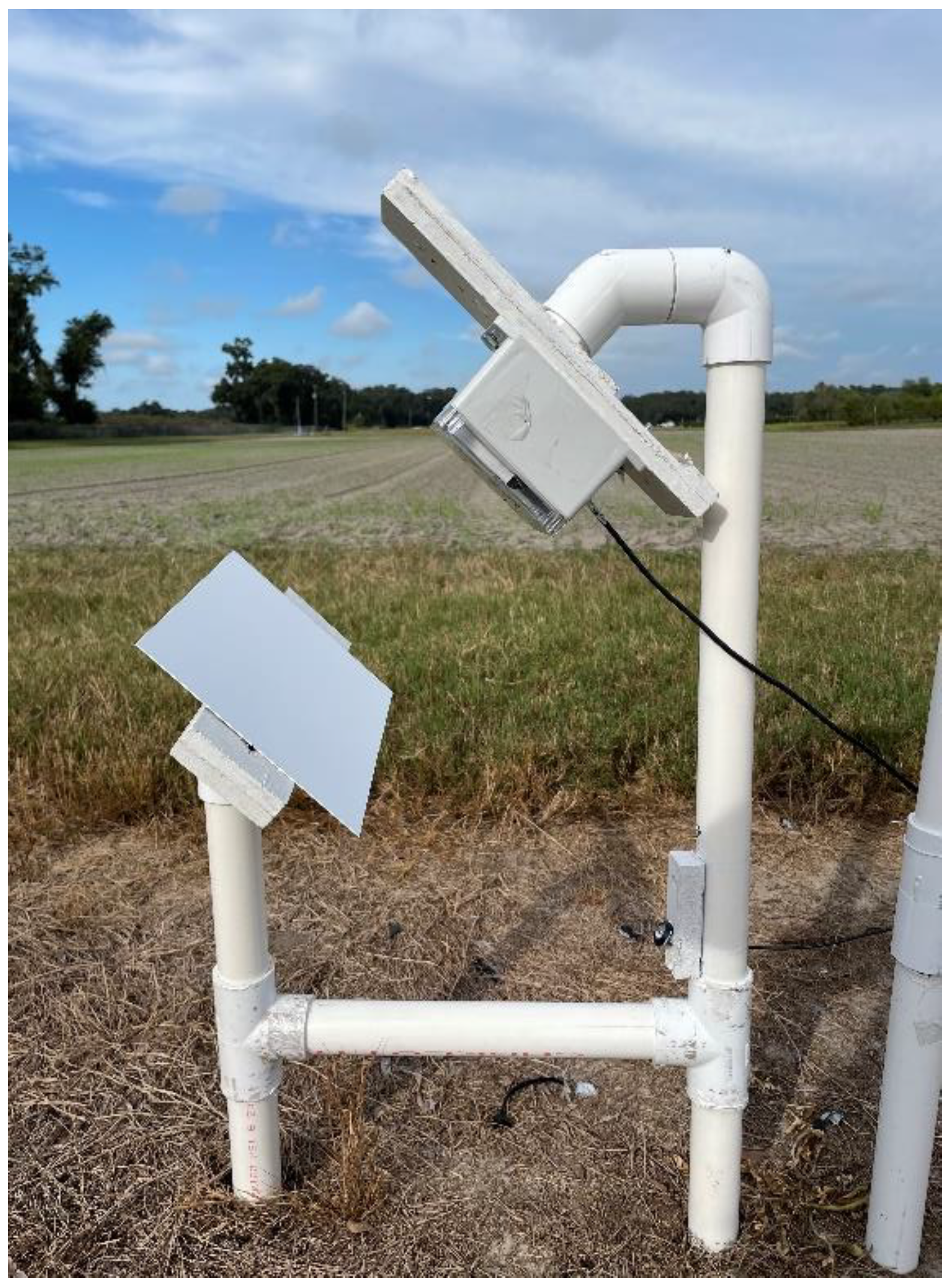 Sensors 22 08558 g004 Sensors 22 08558 g004