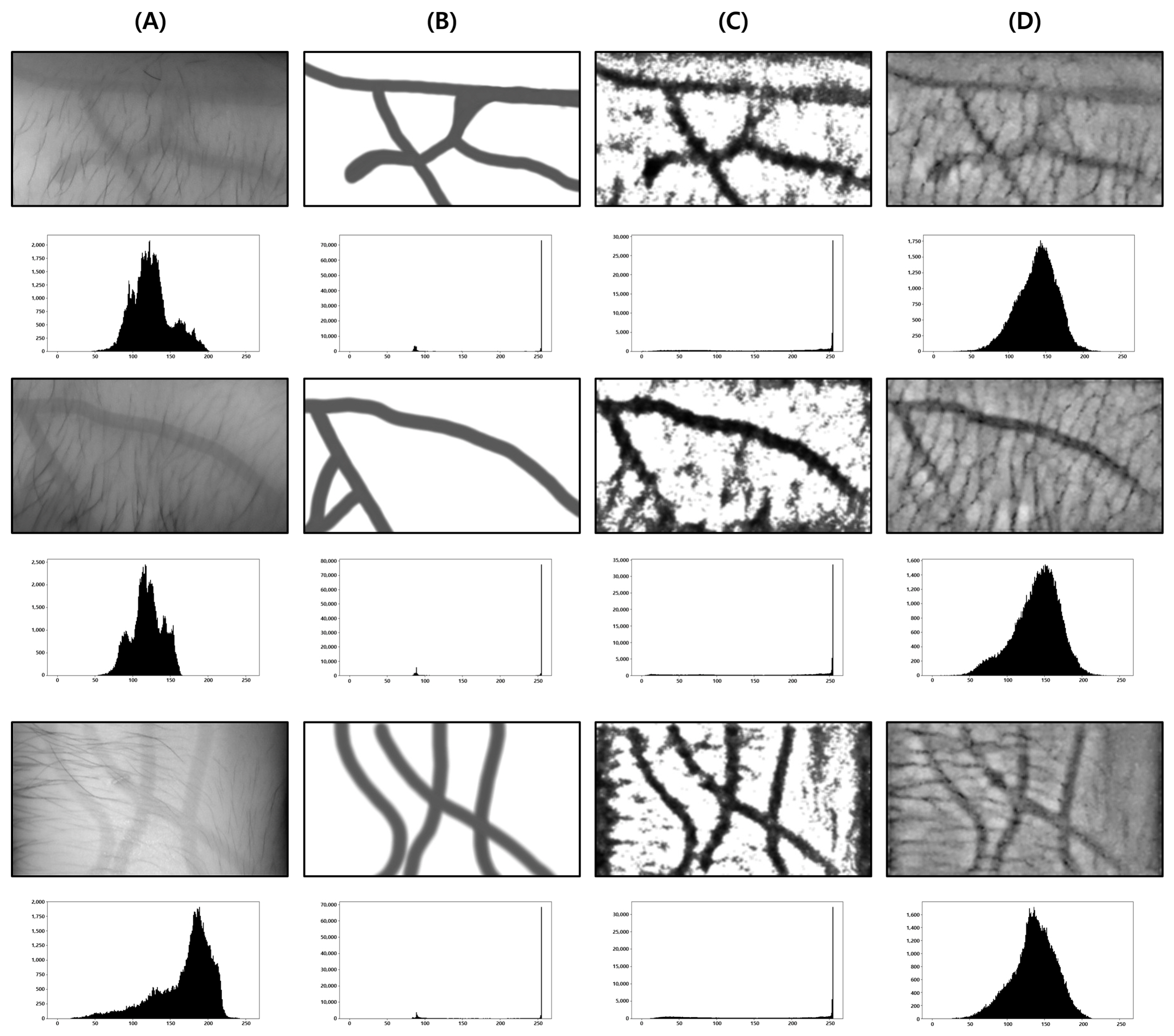 Sensors 22 08559 g015