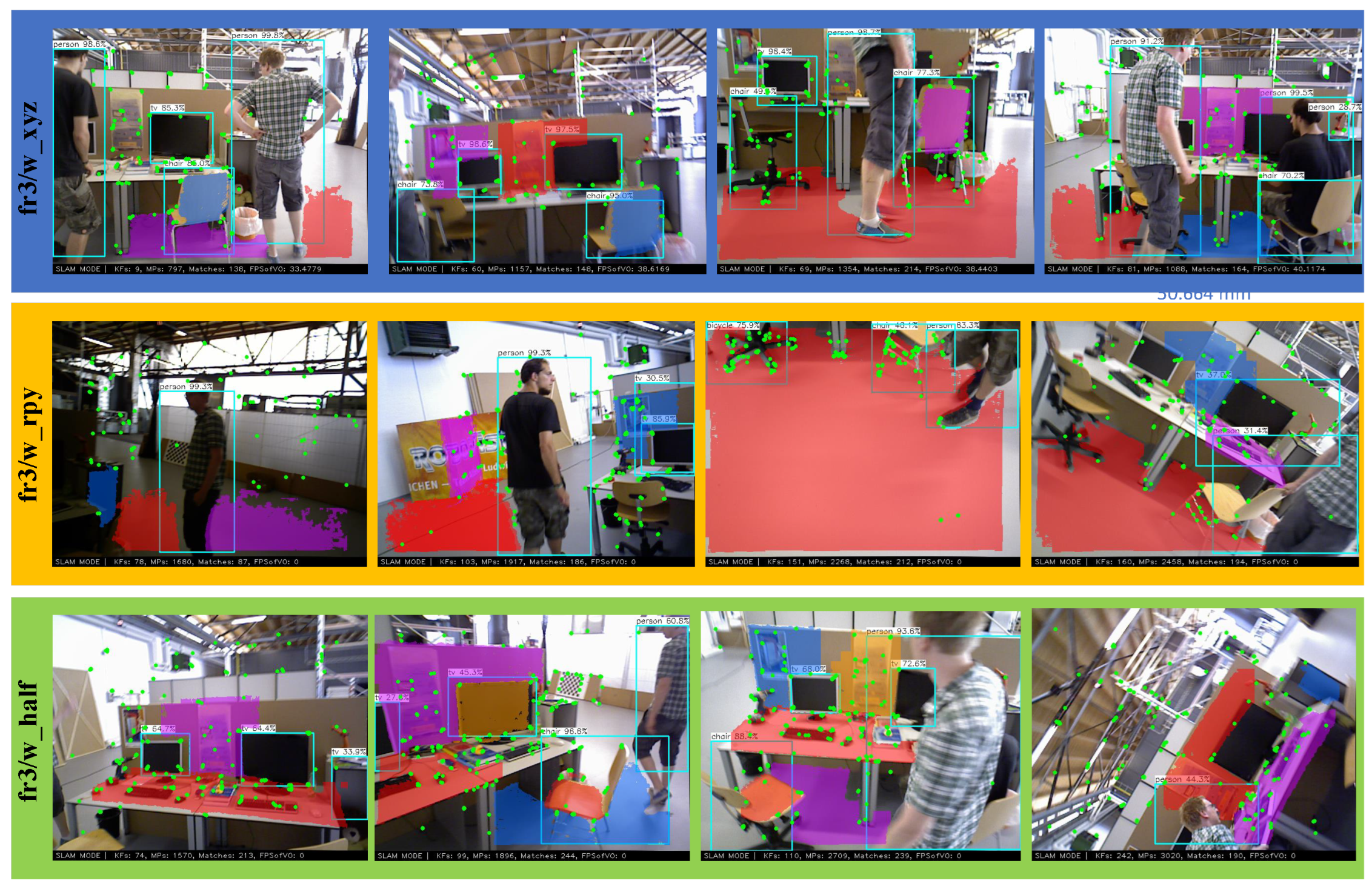 Sensors 22 08561 g006