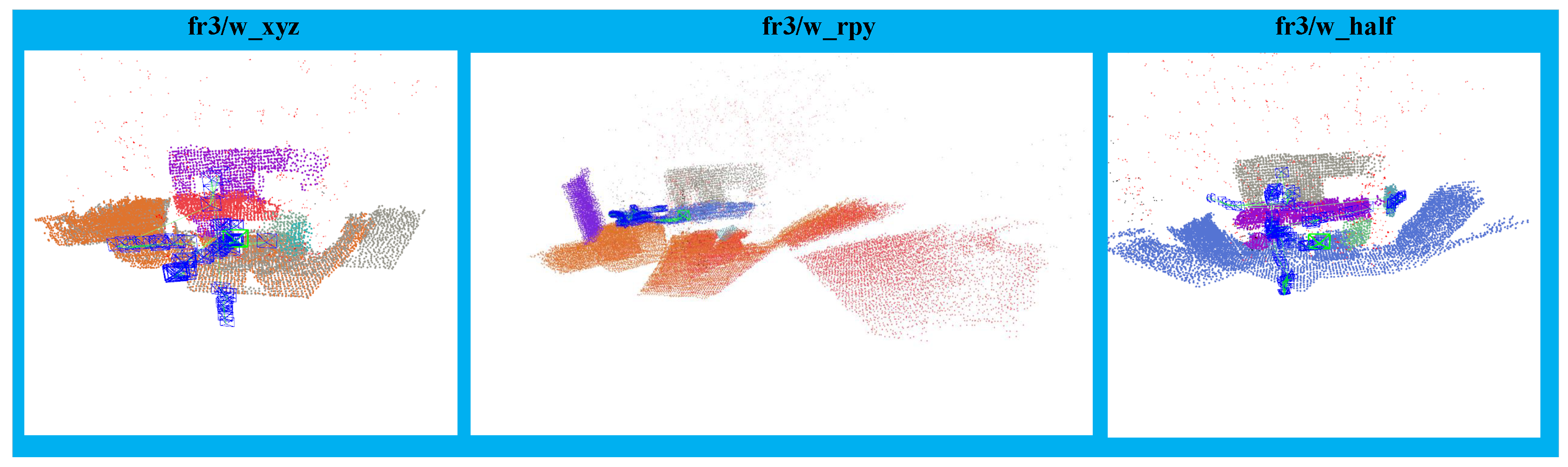 Sensors 22 08561 g008