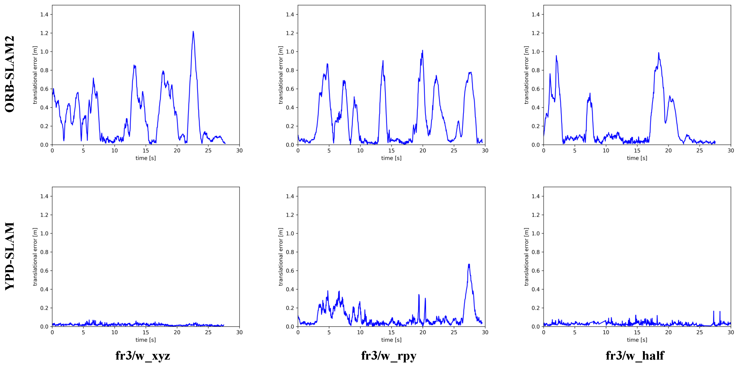 Sensors 22 08561 g010