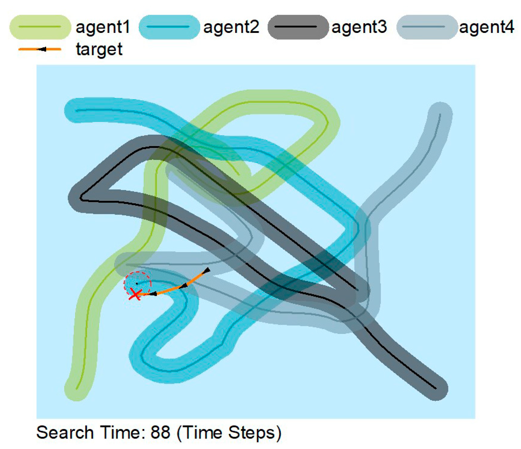 Sensors 22 08562 g006