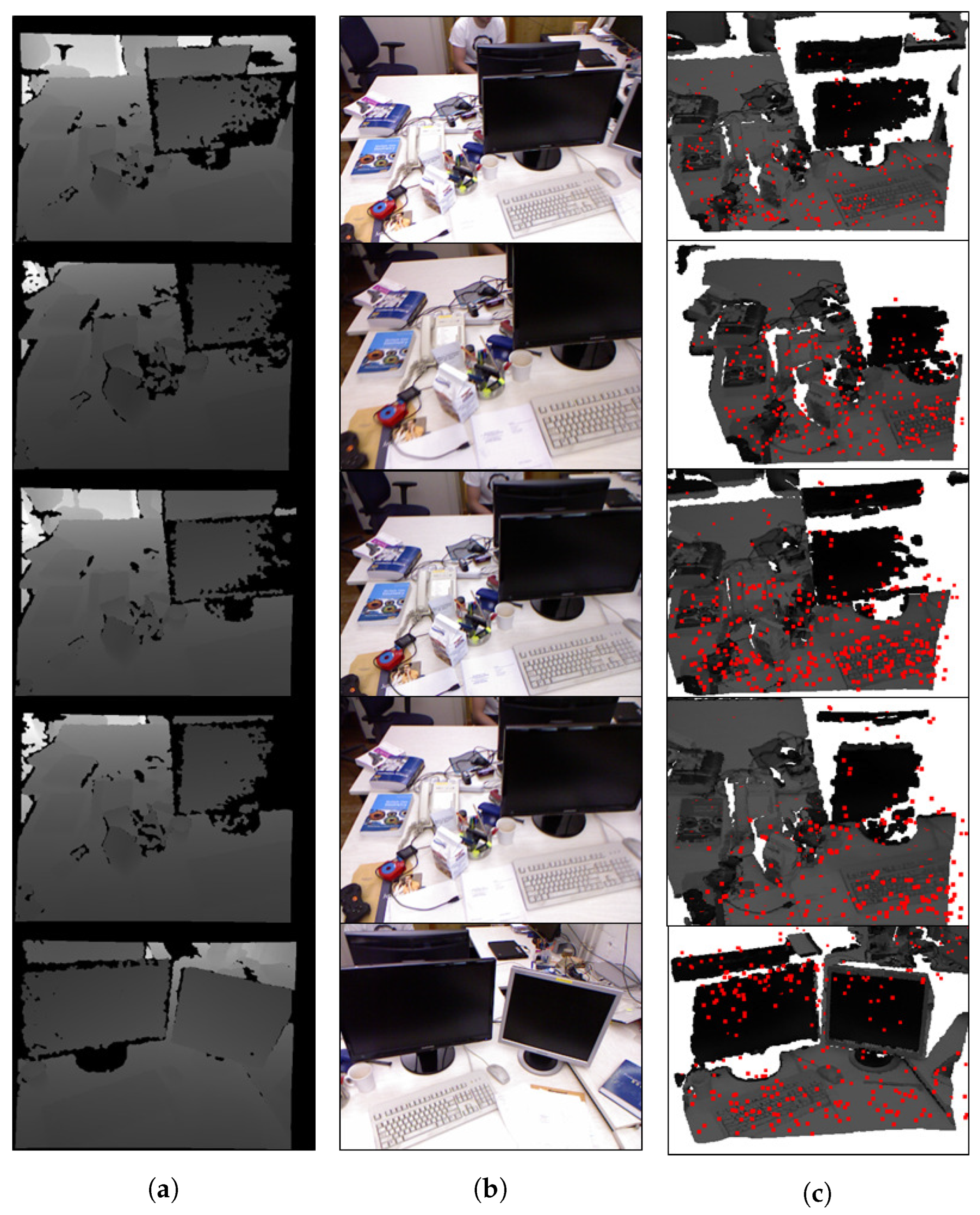 Sensors 22 08563 g014