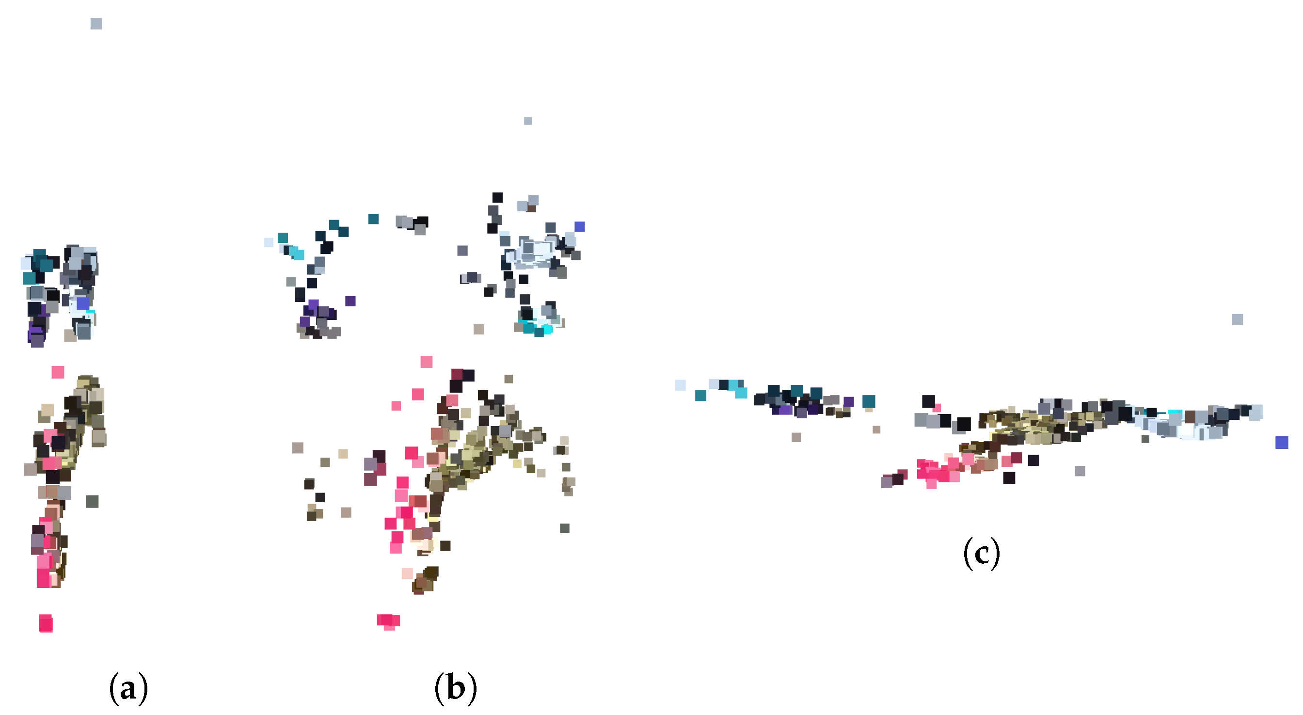 Sensors 22 08563 g017