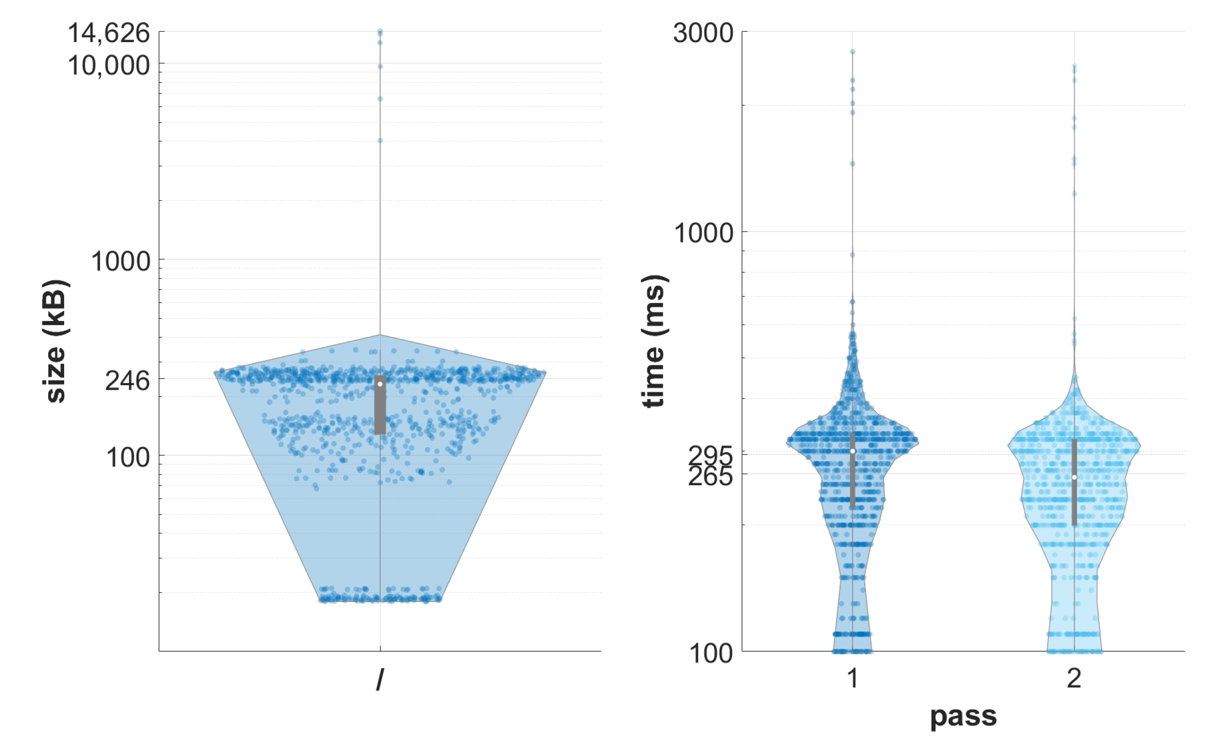 Sensors 22 08569 g009