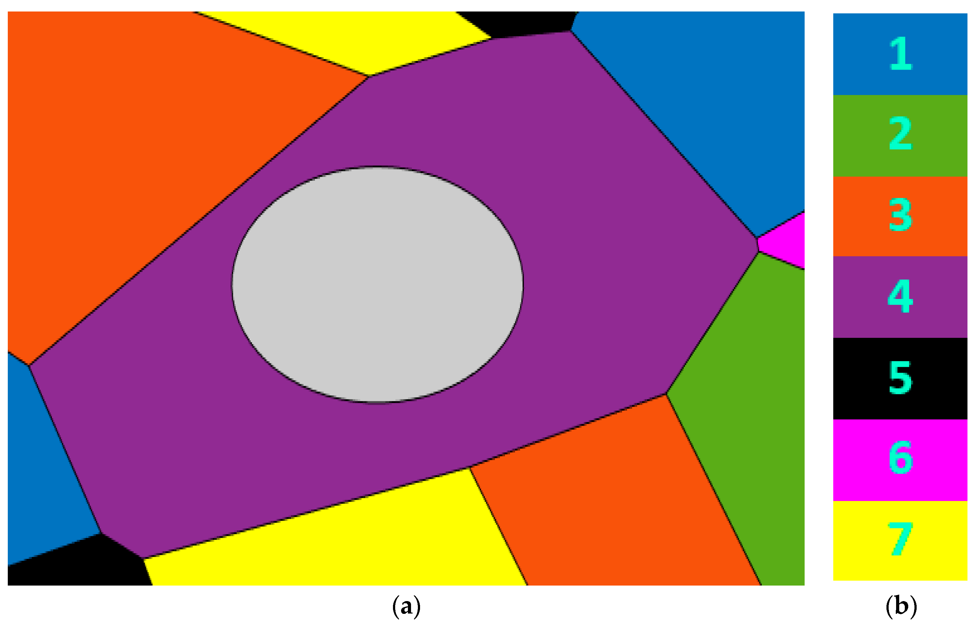 Sensors 22 08570 g003 Sensors 22 08570 g003