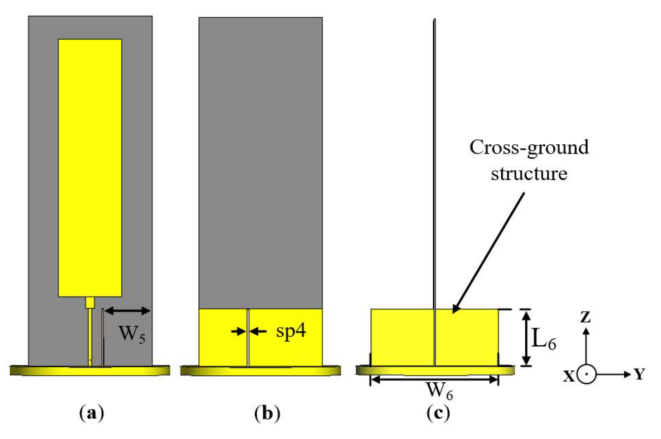 Sensors 22 08571 g003 Sensors 22 08571 g003