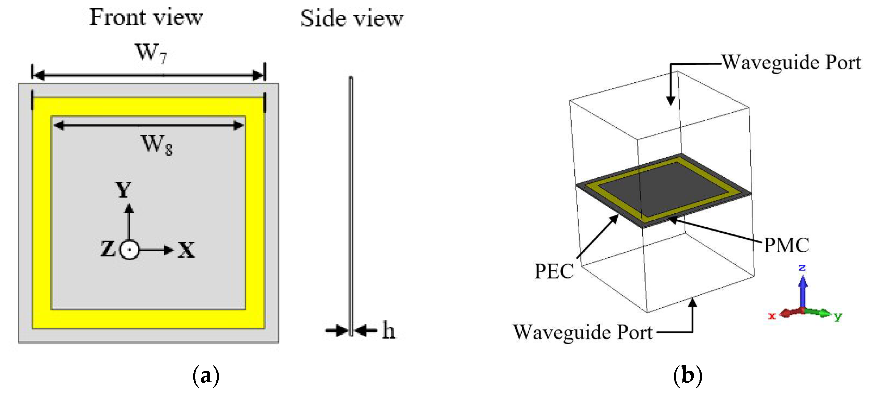 Sensors 22 08571 g007 Sensors 22 08571 g007