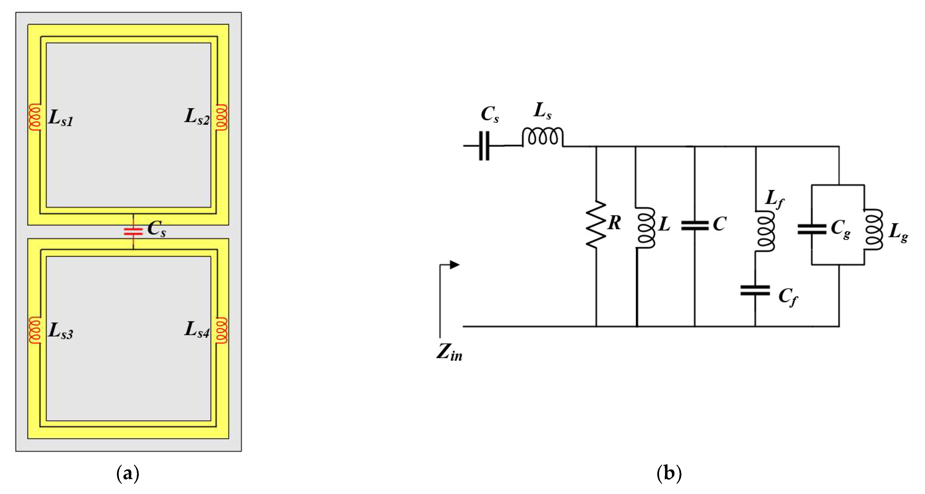 Sensors 22 08571 g009 Sensors 22 08571 g009