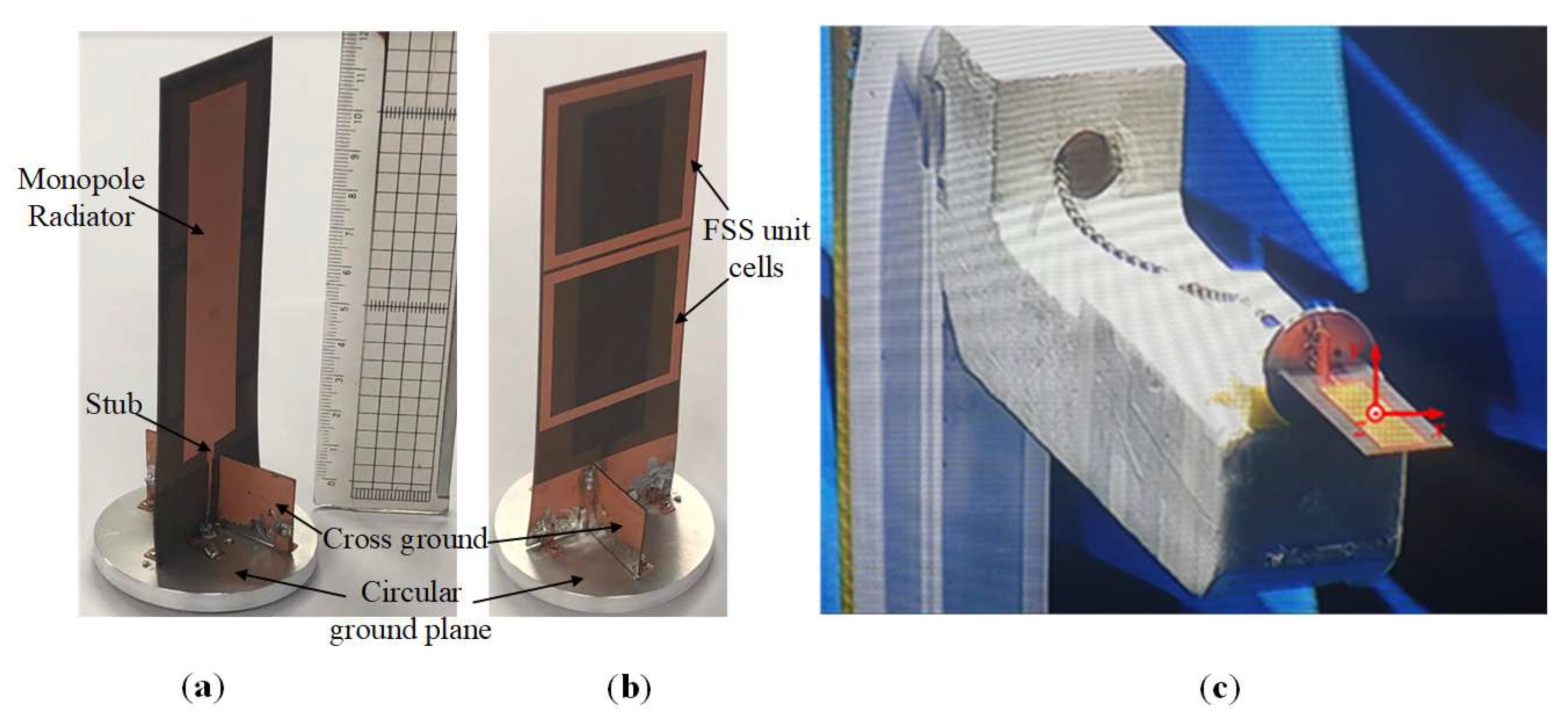 Sensors 22 08571 g012 Sensors 22 08571 g012
