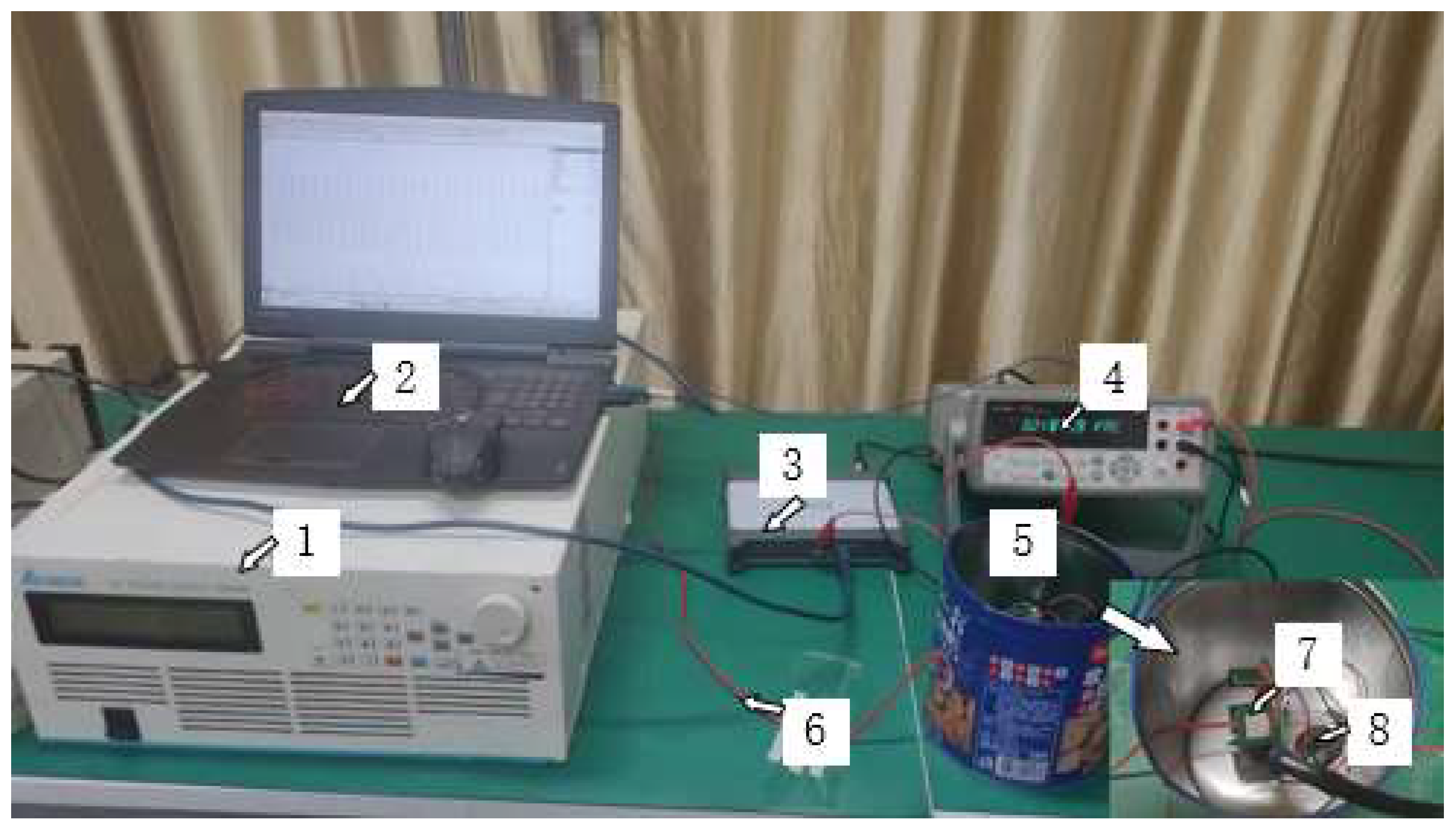 Sensors 22 08573 g006