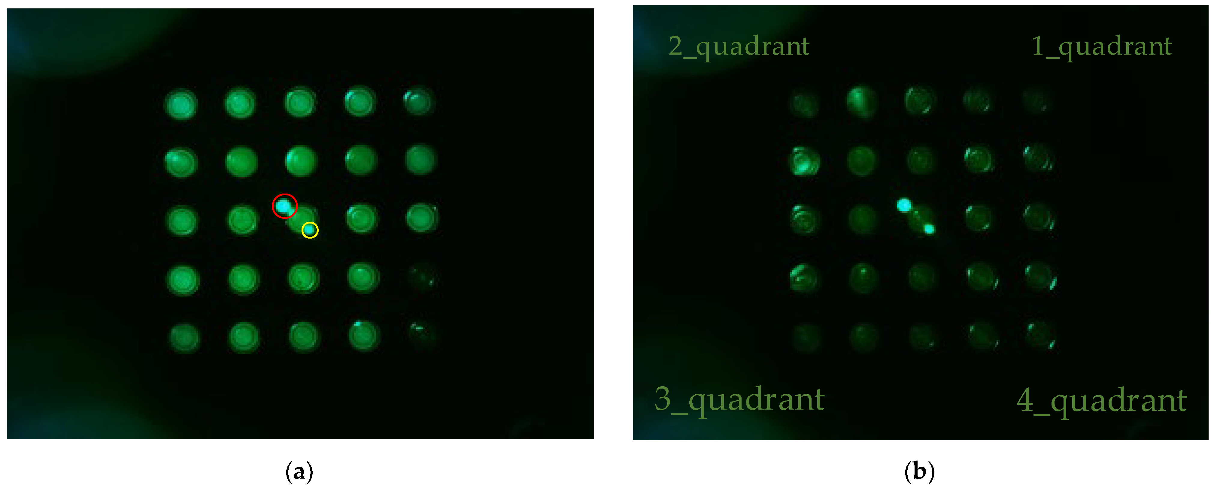 Sensors 22 08575 g006