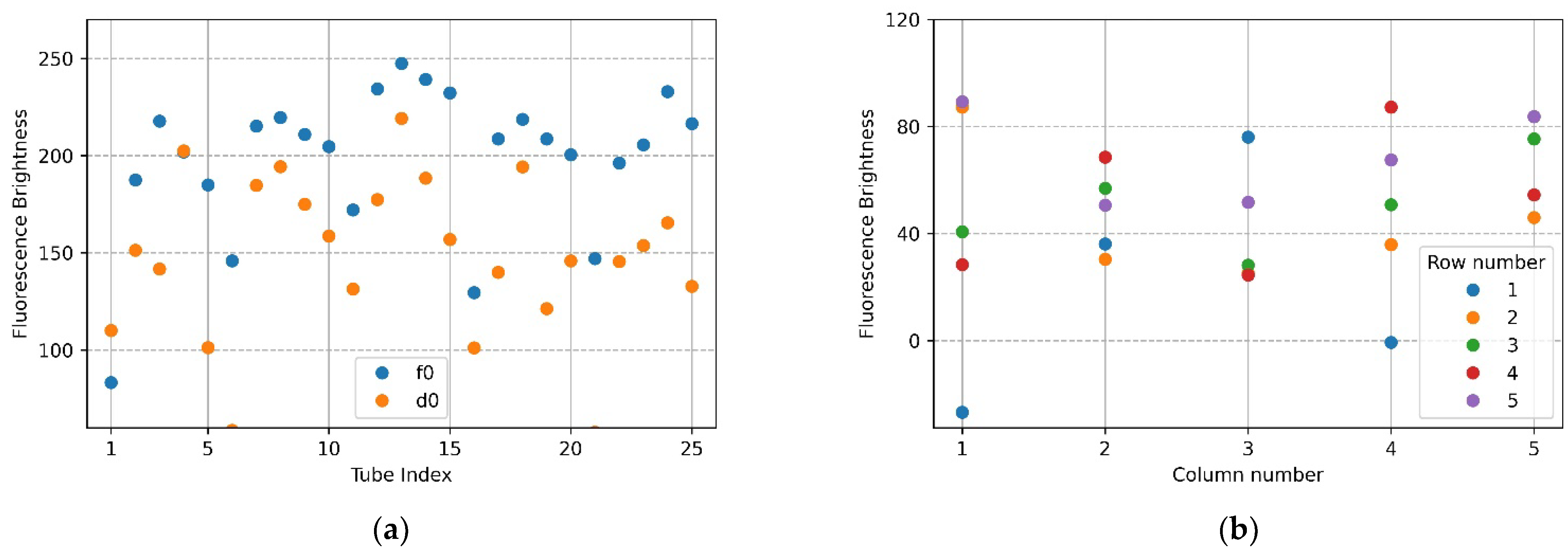 Sensors 22 08575 g009