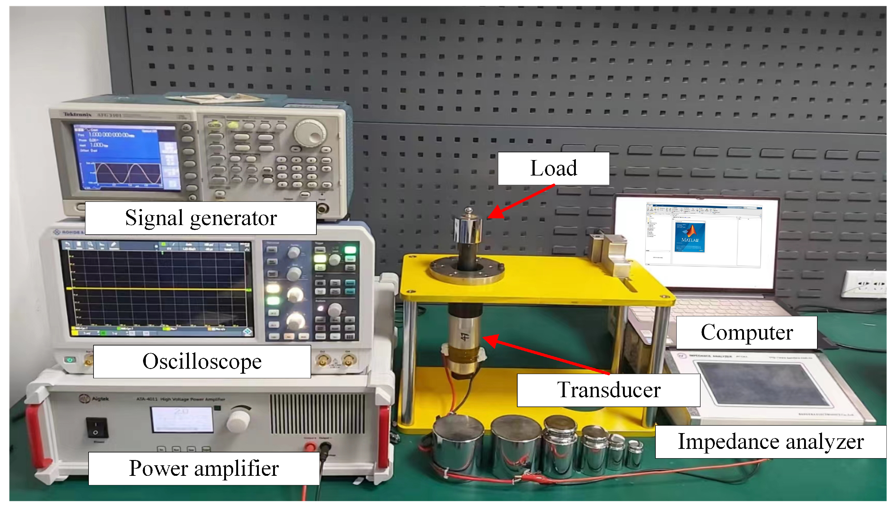 Sensors 22 08576 g003 Sensors 22 08576 g003