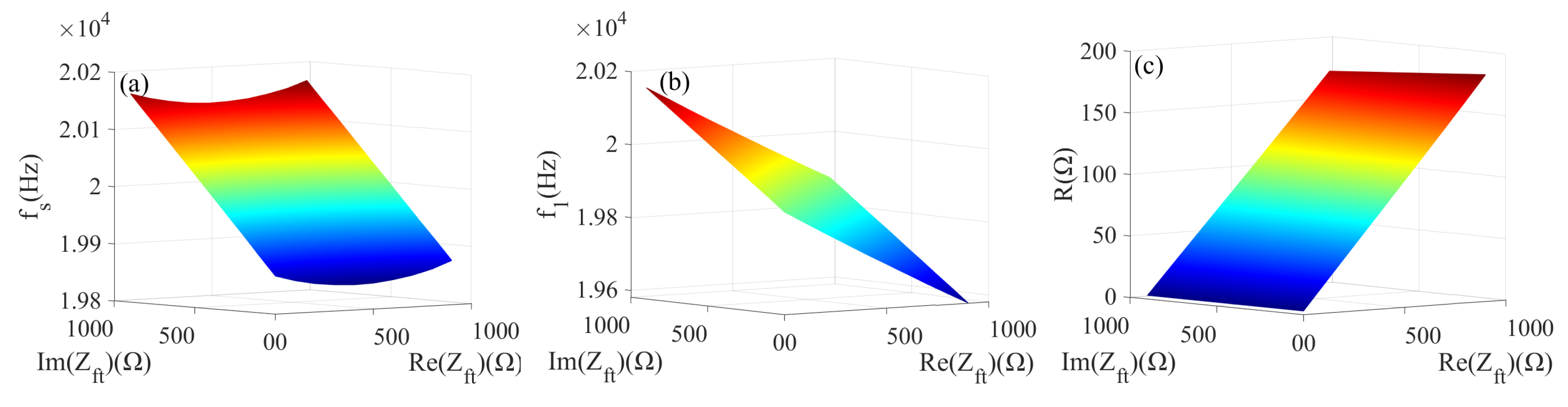 Sensors 22 08576 g010 Sensors 22 08576 g010