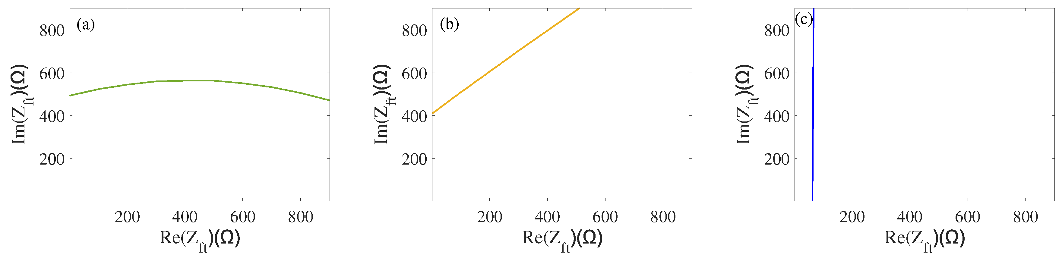 Sensors 22 08576 g012 Sensors 22 08576 g012