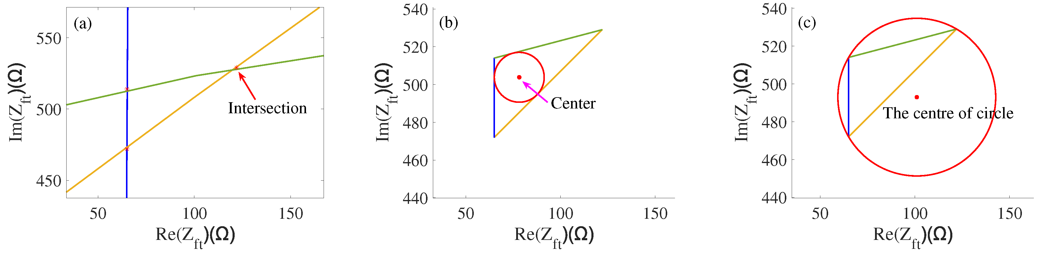 Sensors 22 08576 g013 Sensors 22 08576 g013