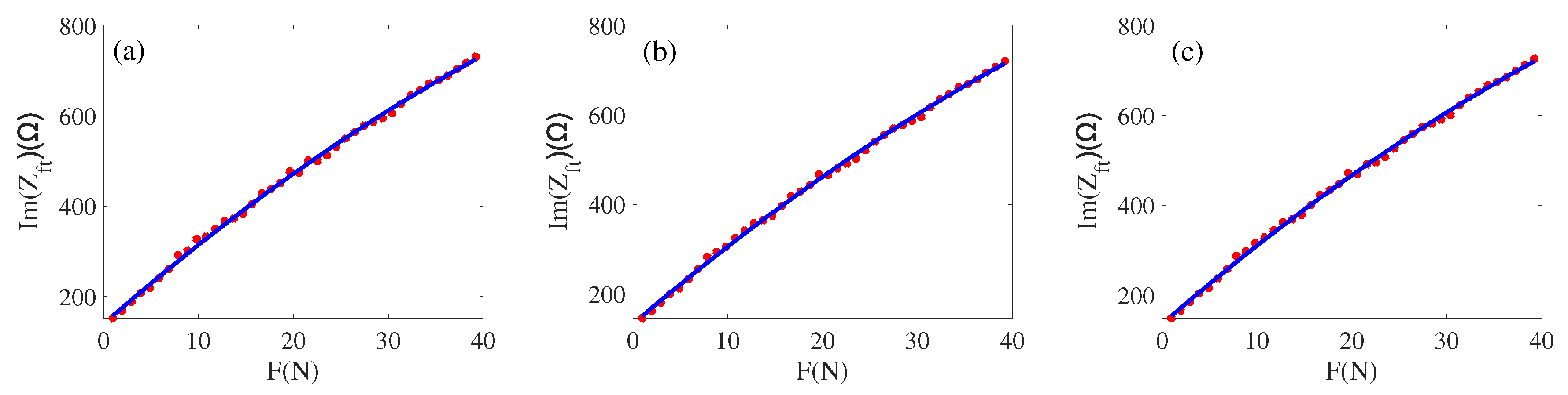 Sensors 22 08576 g015 Sensors 22 08576 g015
