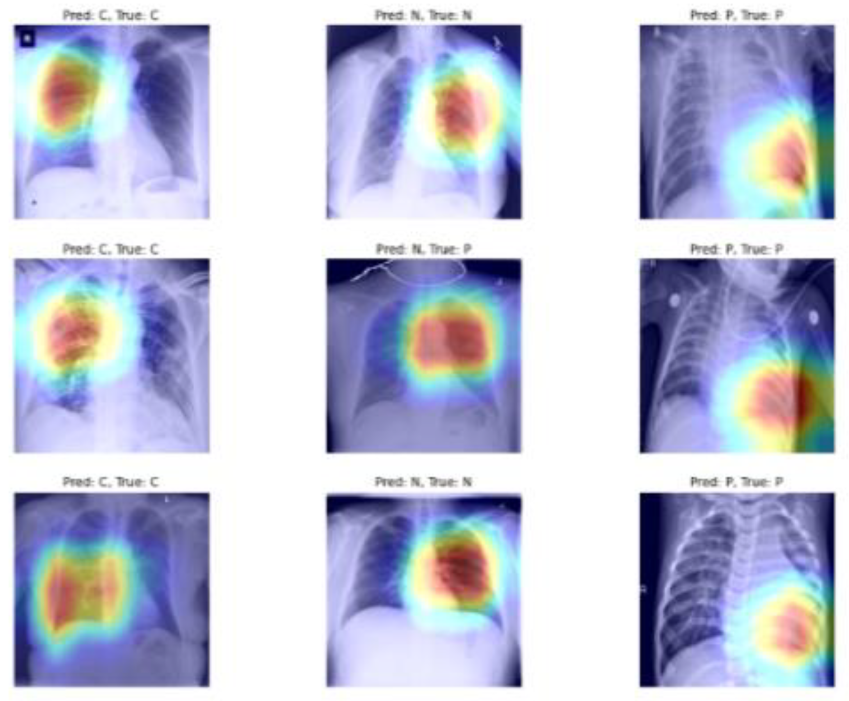 Sensors 22 08578 g010