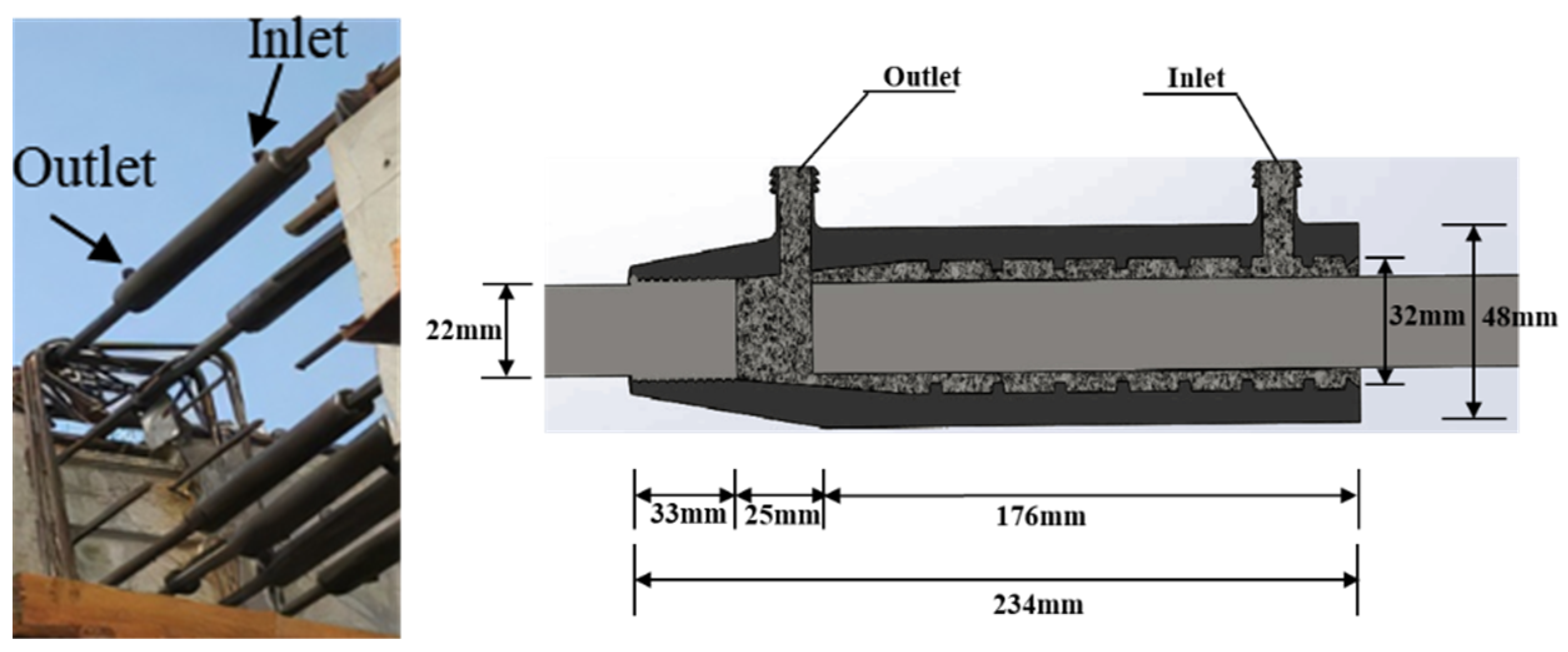 Sensors 22 08579 g003