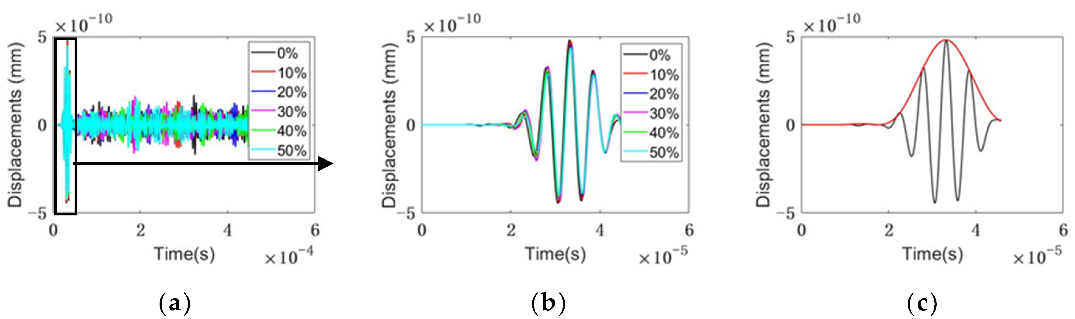 Sensors 22 08579 g007