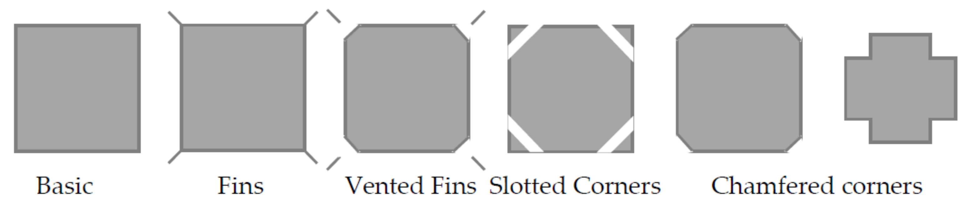 Sensors 22 08581 g010 Sensors 22 08581 g010