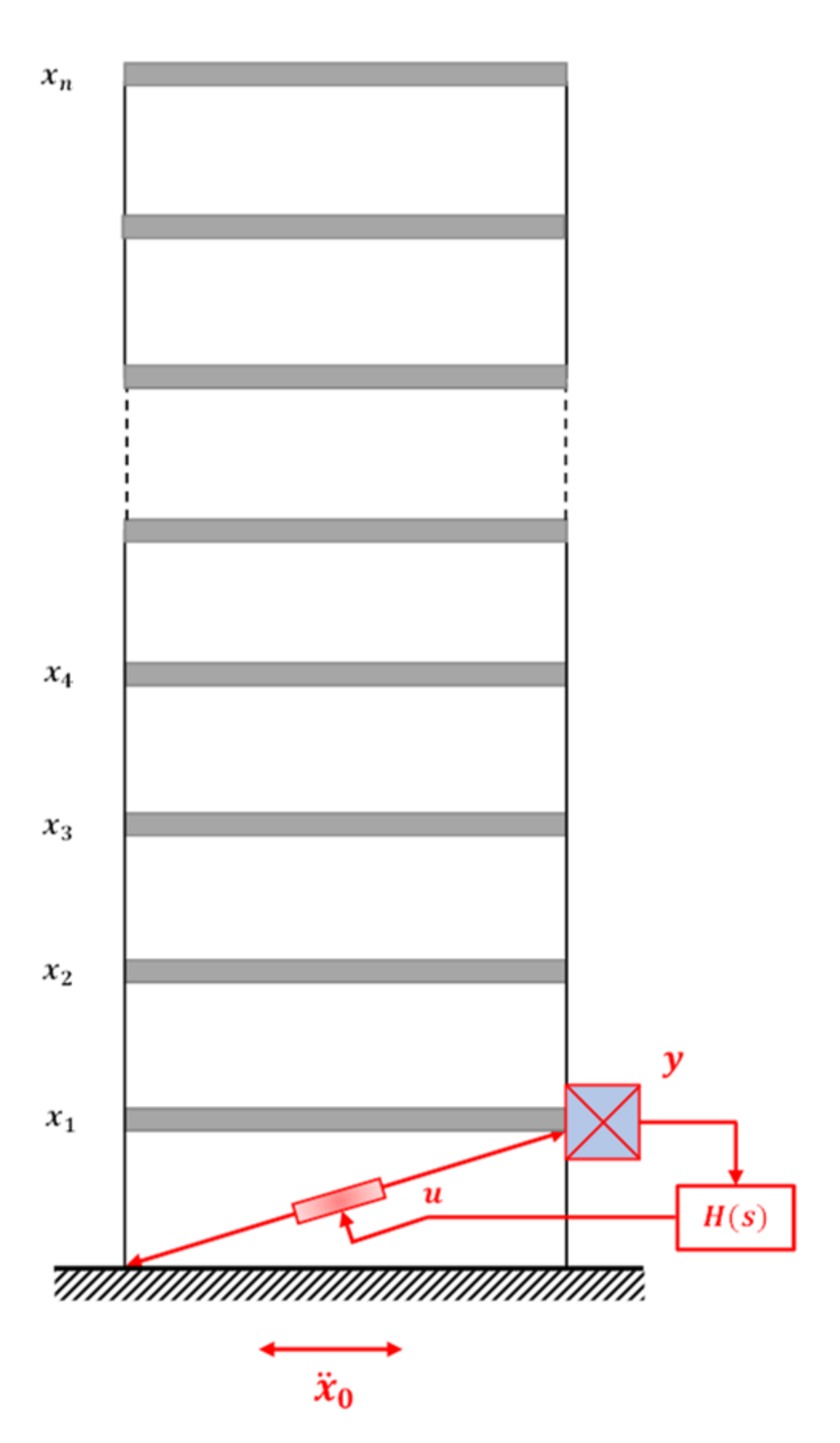 Sensors 22 08581 g017 Sensors 22 08581 g017